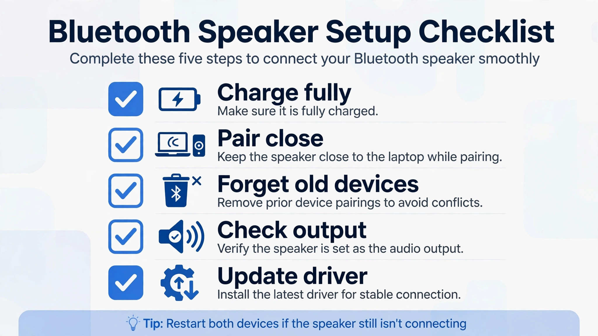 Checklist visual for preventing Bluetooth speaker pairing failures