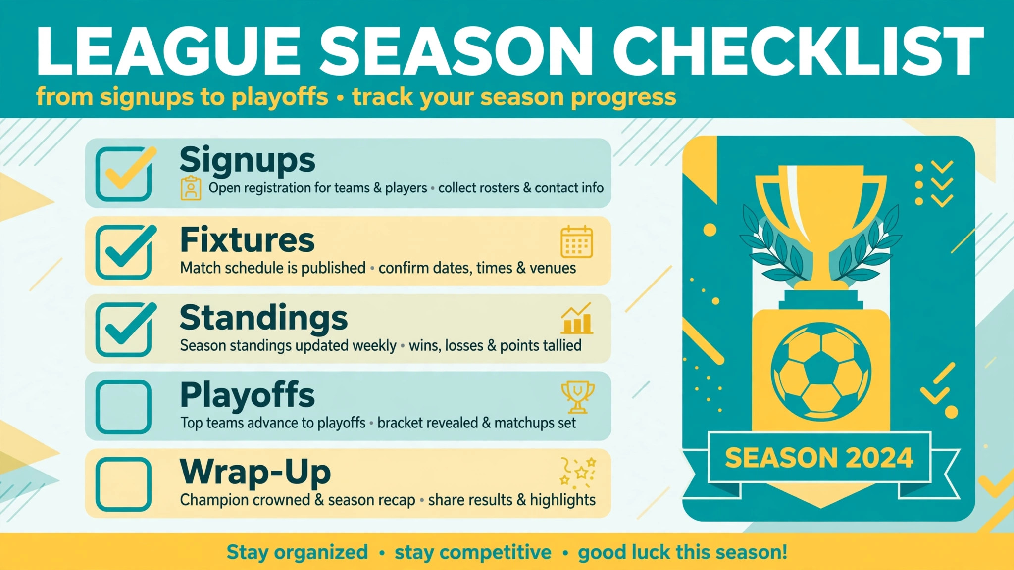 checklist graphic for pickleball league season steps