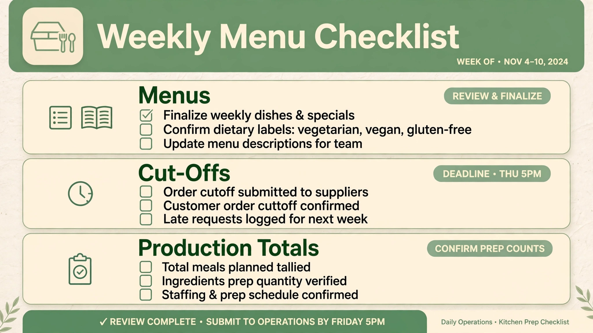 checklist graphic for meal prep weekly menu checks