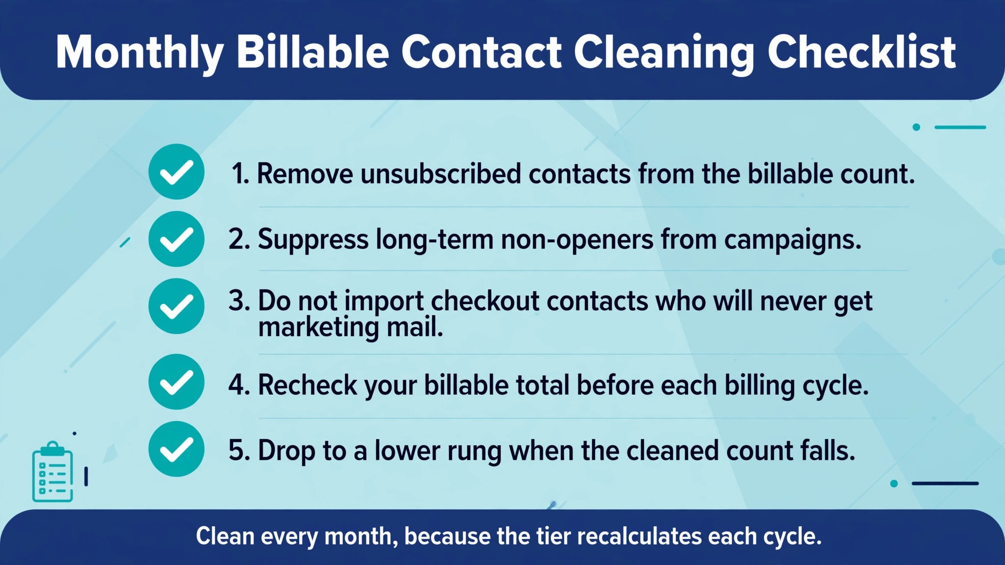 Monthly Omnisend contact cleaning checklist