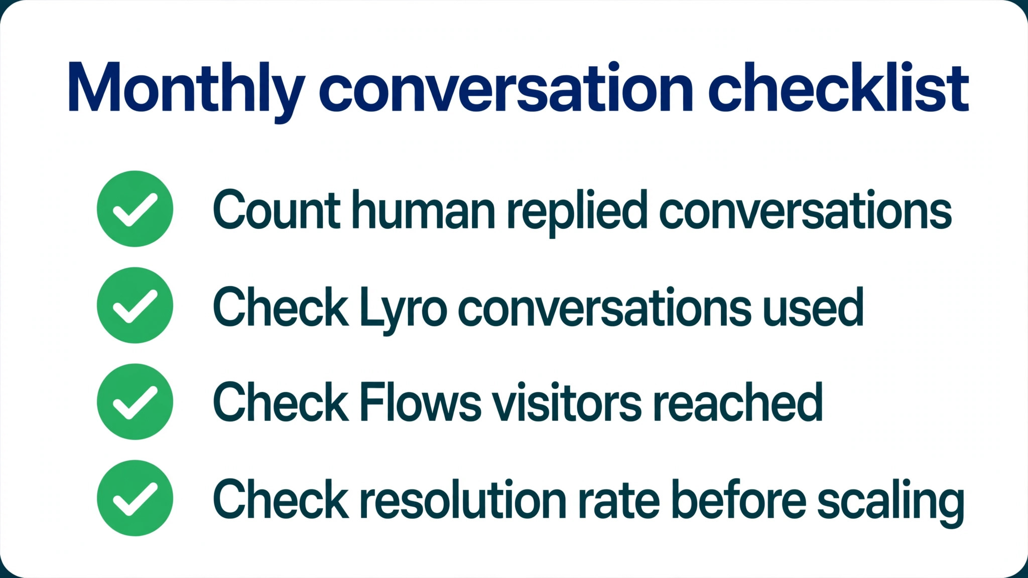 Monthly Tidio conversation checklist