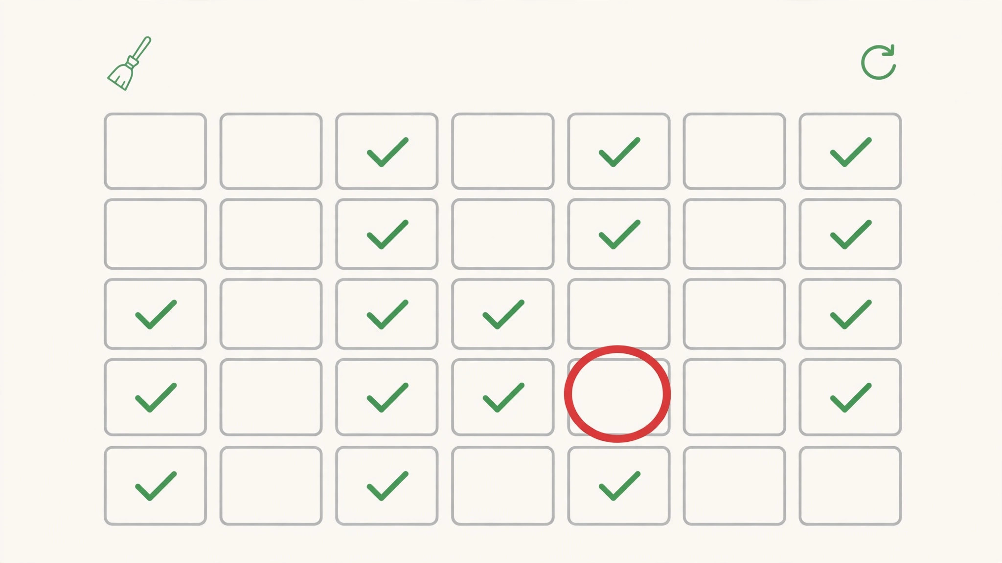 Month calendar with green check marks on kept-up days, a broom icon for regular clearing and a refresh arrow, with one day circled in red