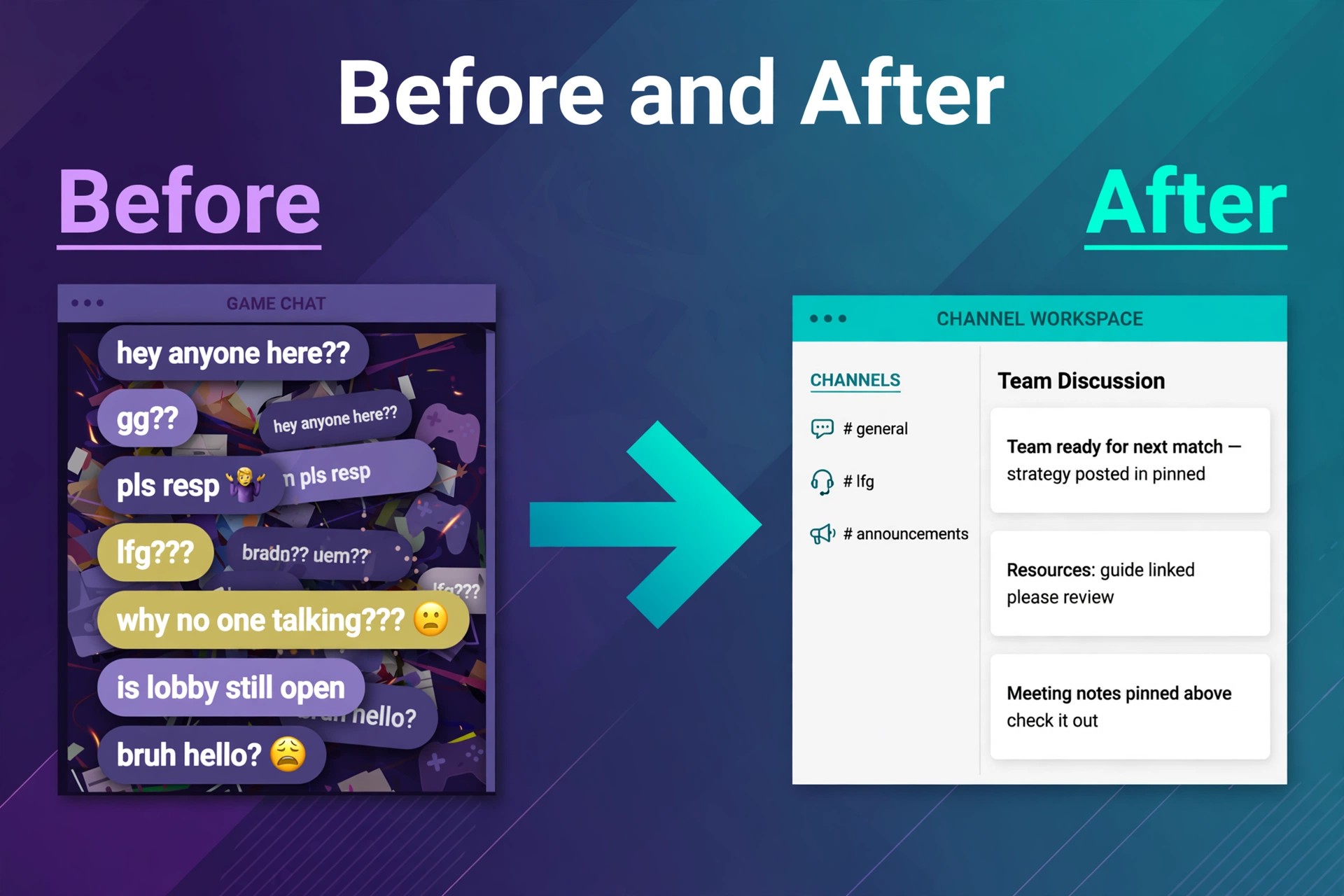 Before and after view of a chaotic gaming chat becoming an organised Slack channel workspace
