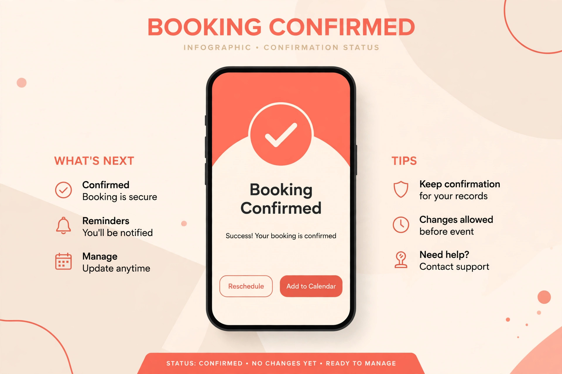 Phone mockup of a booking confirmation