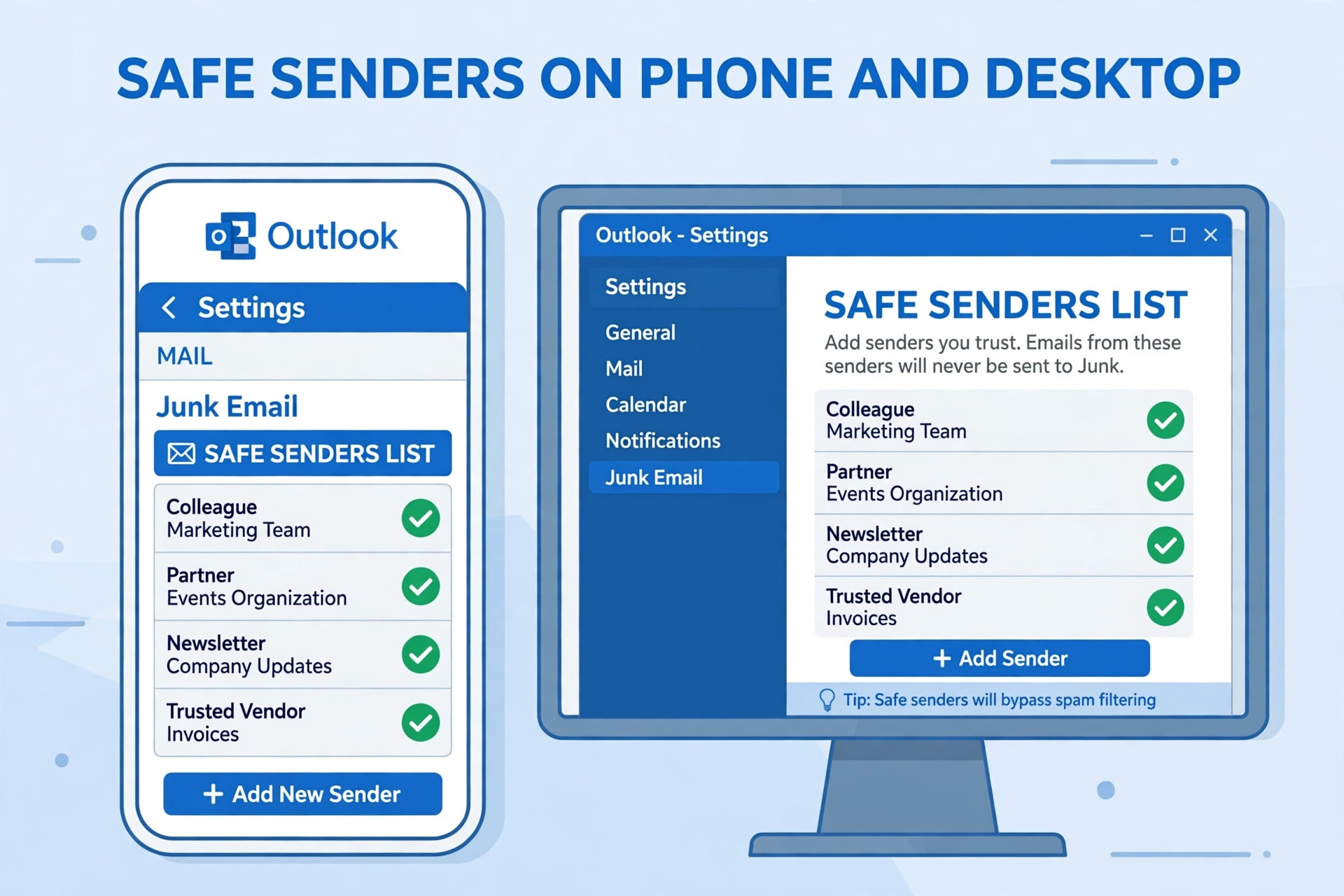 Mockup of Outlook settings screens showing the Safe Senders list
