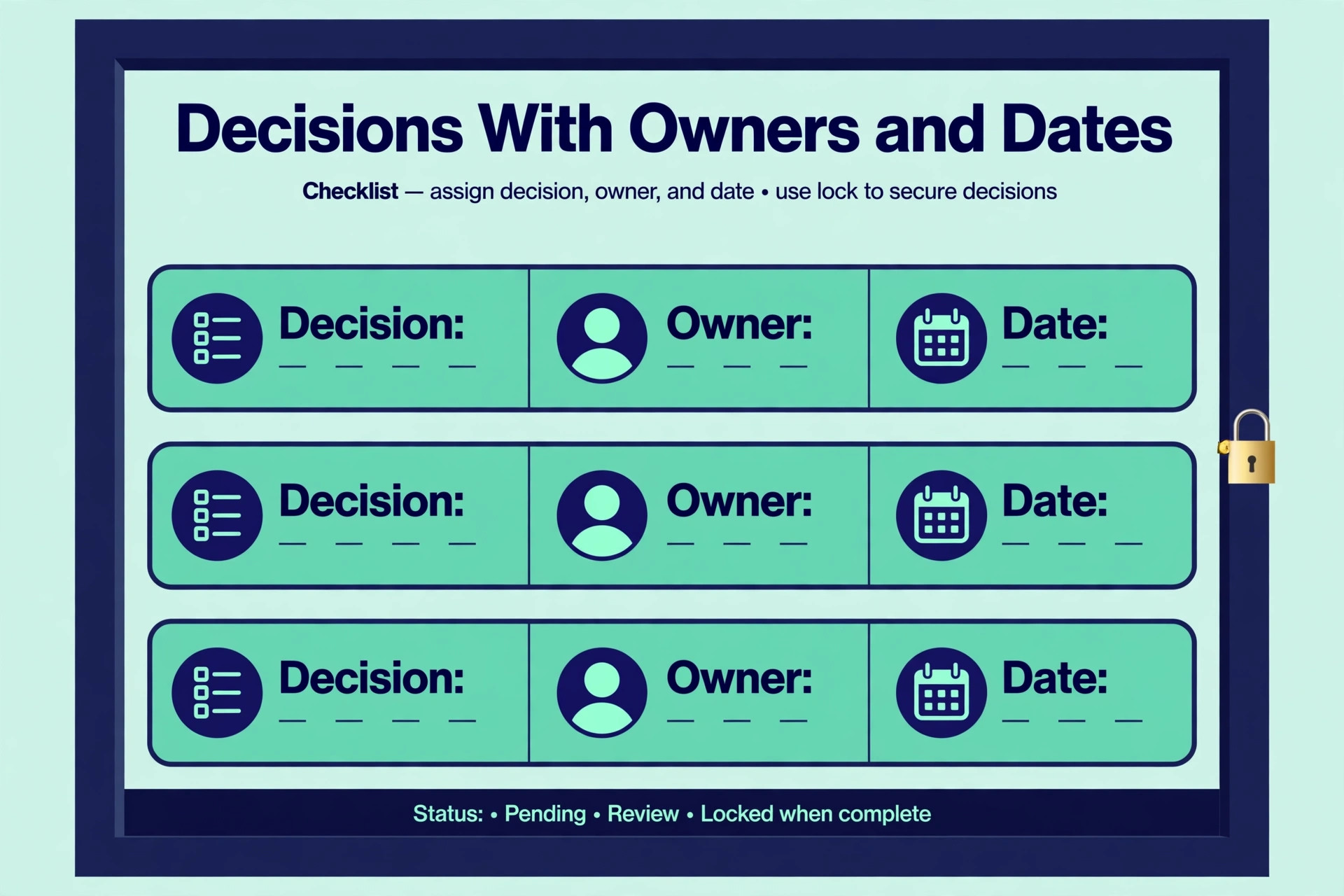 Annotated decisions frame with owners and dates