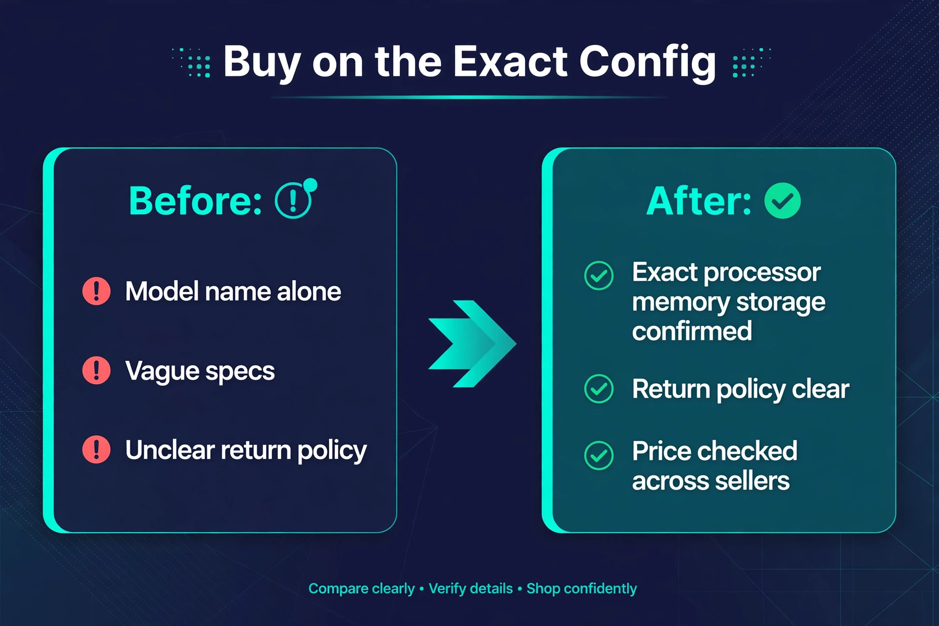 Buy on the exact config before and after graphic for a music production laptop