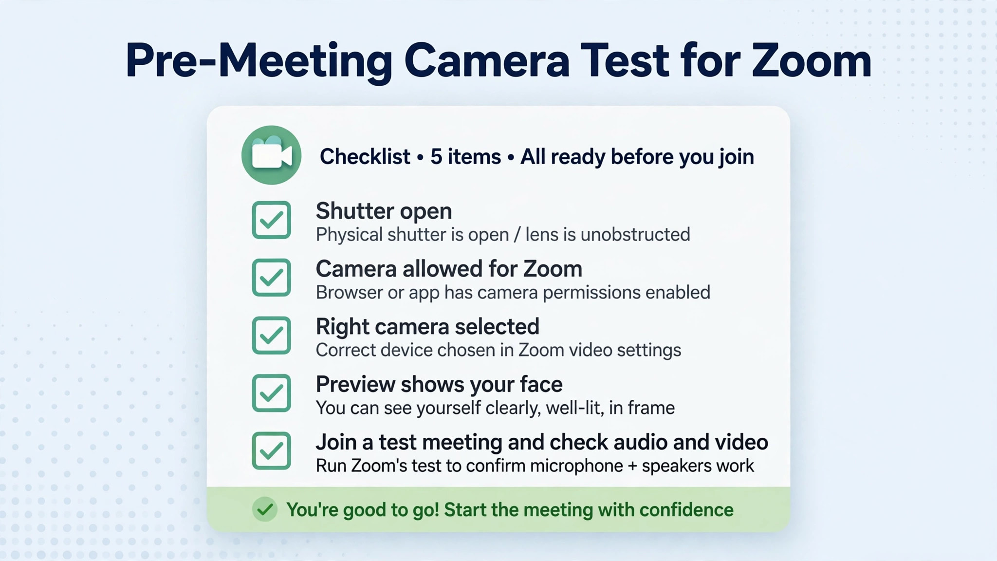 Checklist for testing a laptop camera before a Zoom meeting