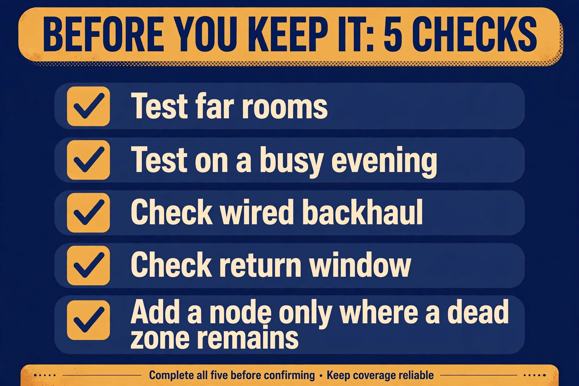 Checklist graphic for testing a new router in far rooms on a busy evening