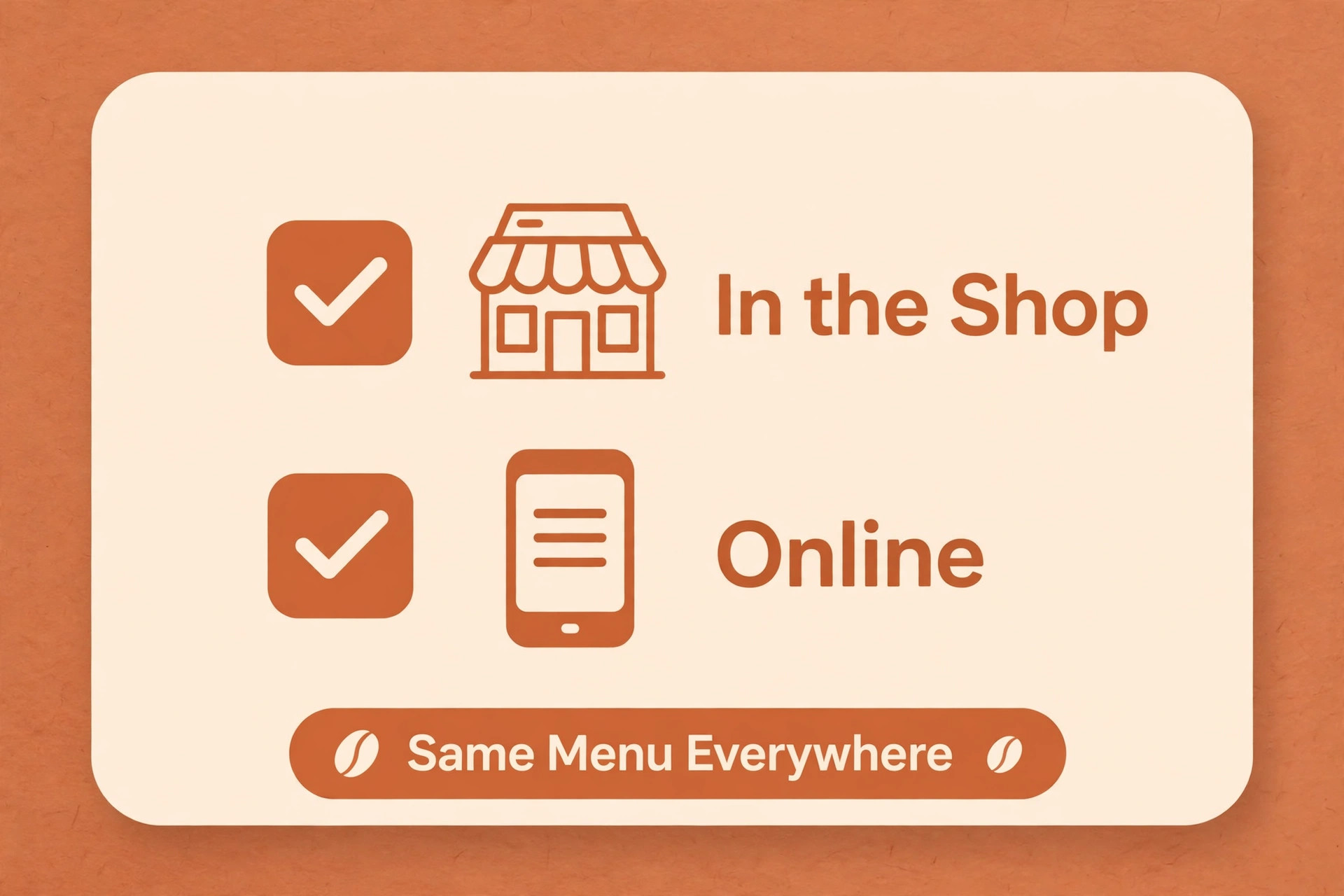 Checklist graphic for publishing the same menu in the shop and online