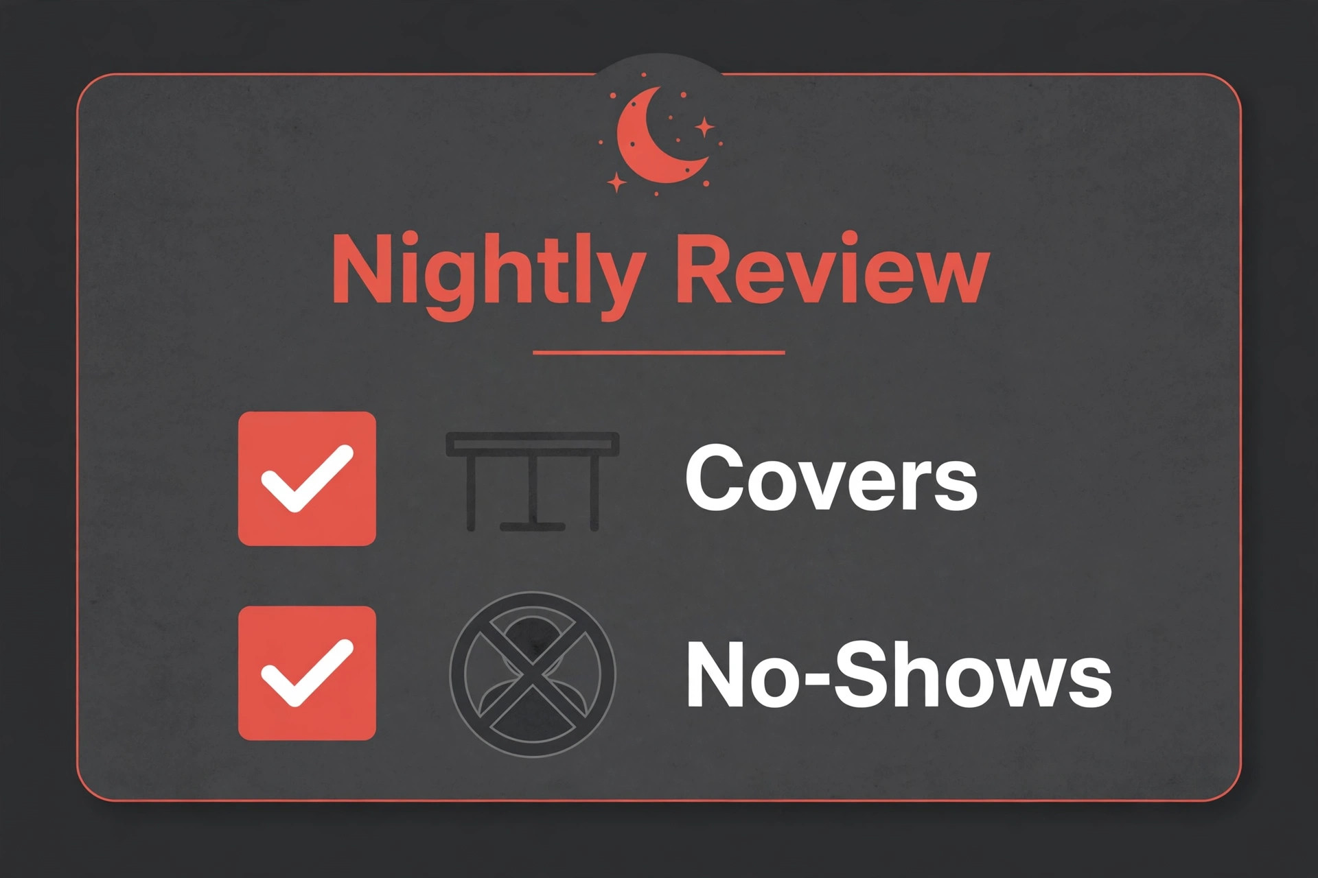 Nightly review checklist card covering covers served and no-shows