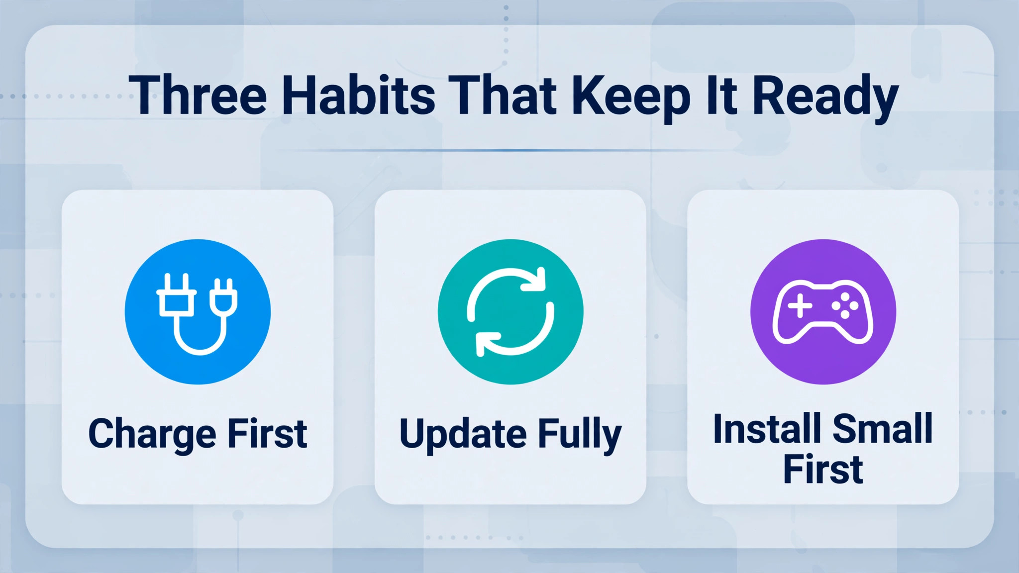 Callout panel with three habits that keep a Steam Deck ready to play