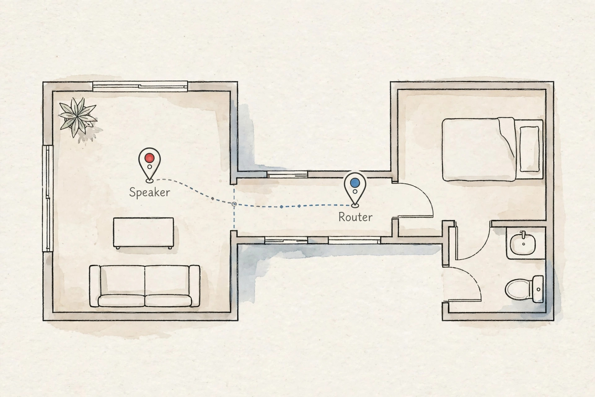 Alexa on Echo visual tied to the Done Right, in the Right Order section of this guide