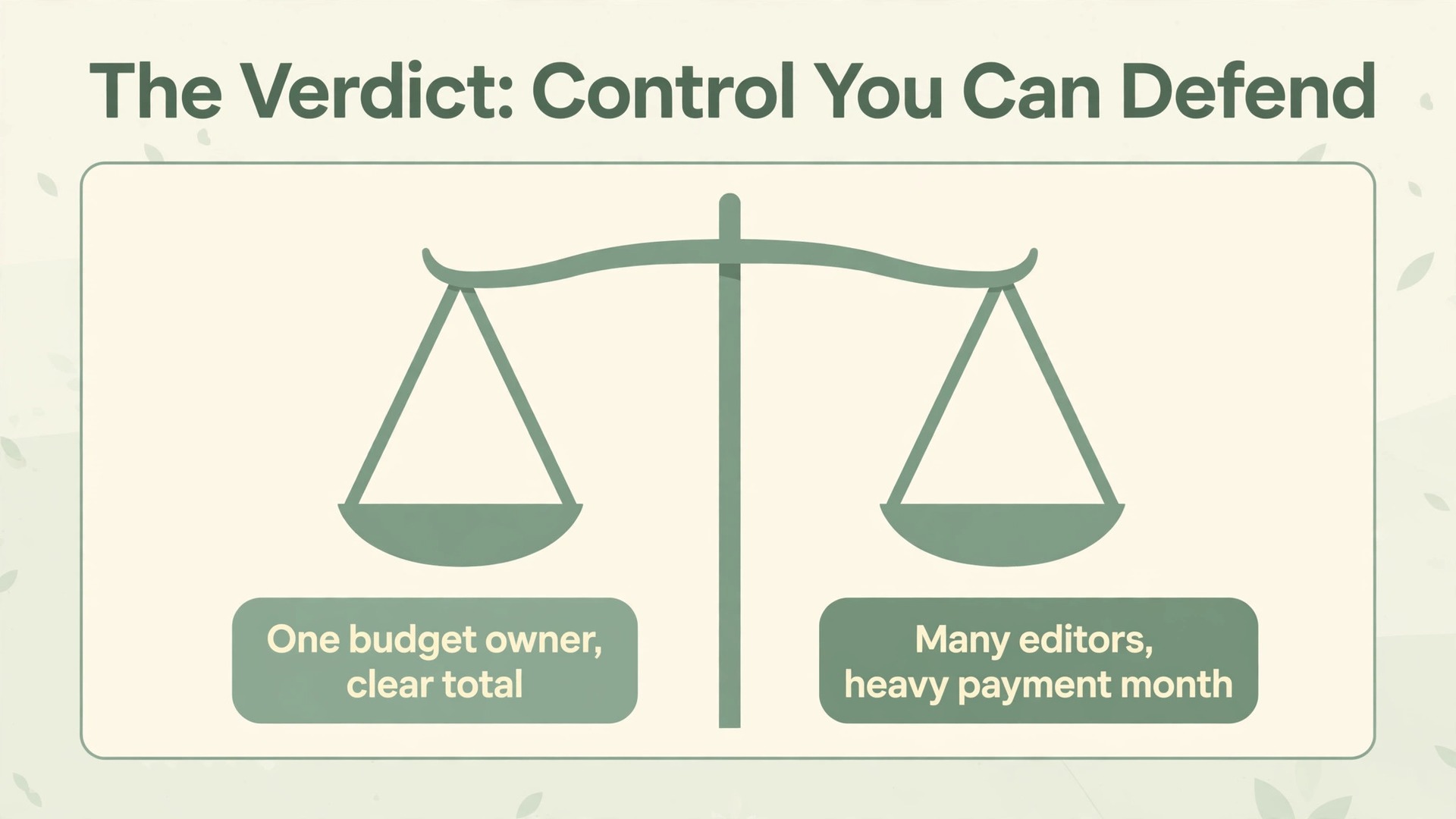 Wedding budget decision panel weighing spreadsheet control against shared tool needs