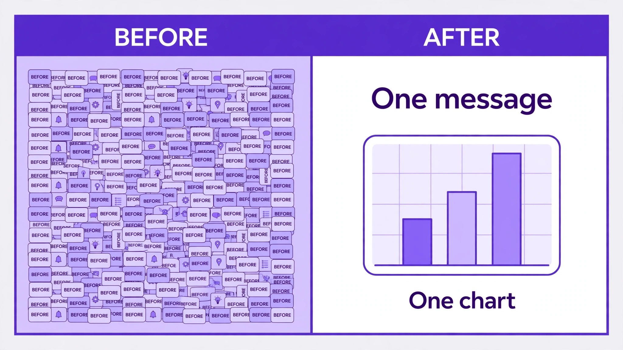 Overloaded infographic before and clean version after