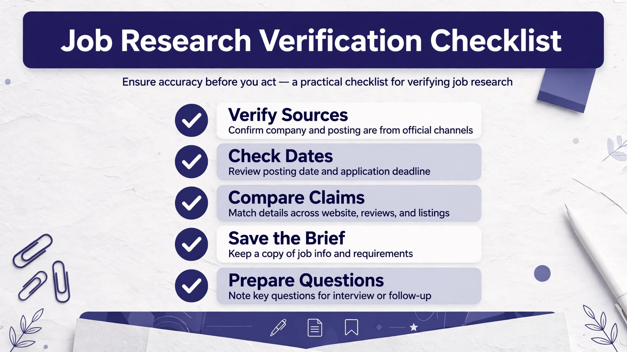 Job research verification checklist on a desk