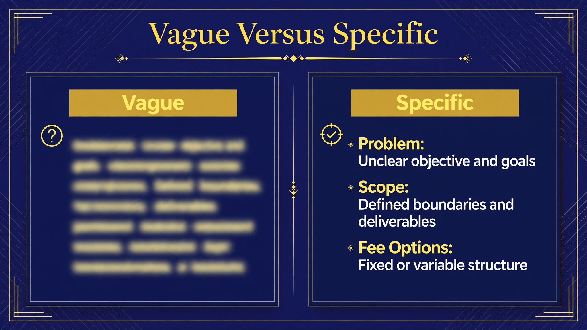 Vague proposal page beside a specific scoped proposal page