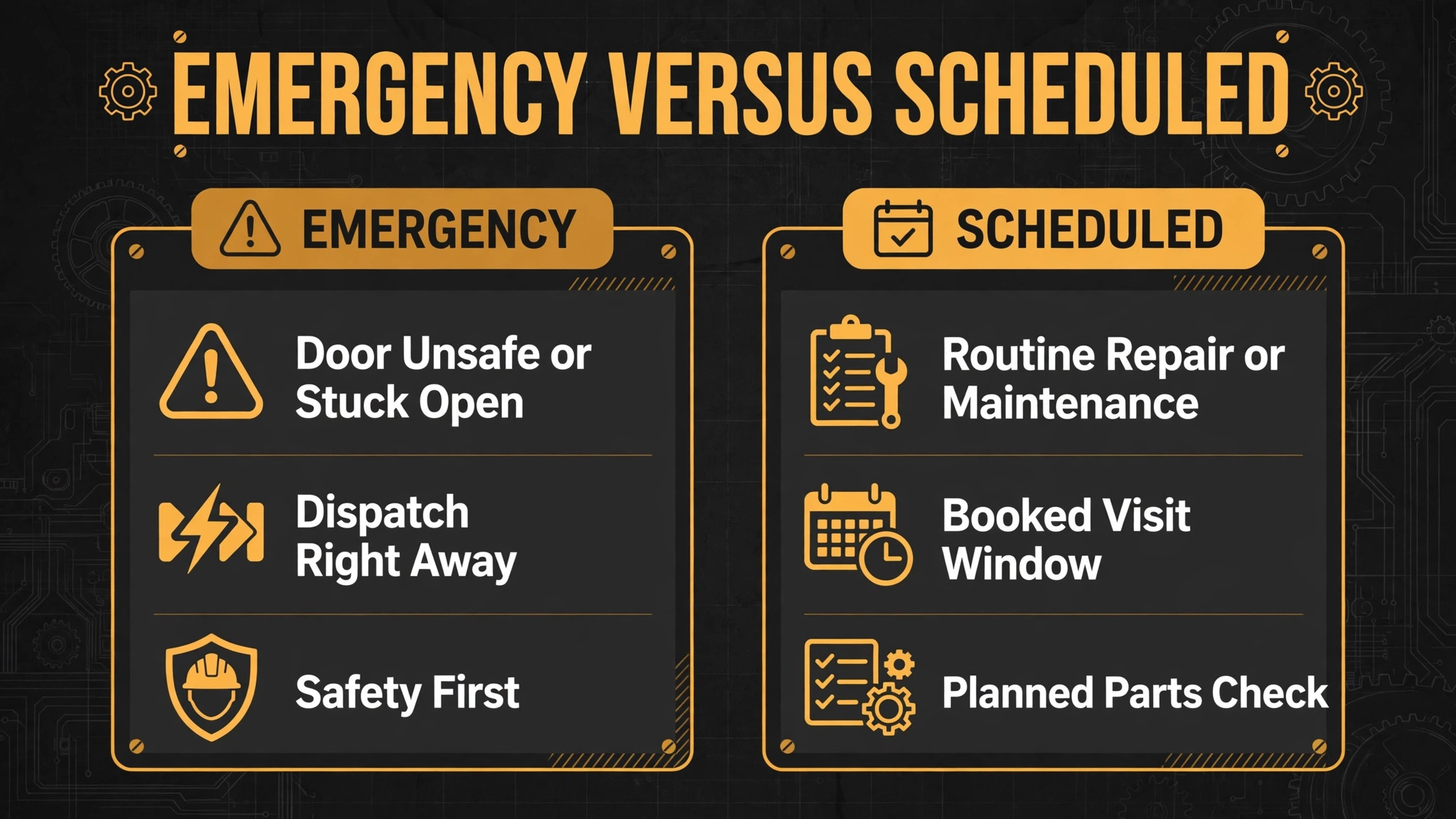 garage door repair comparison illustration
