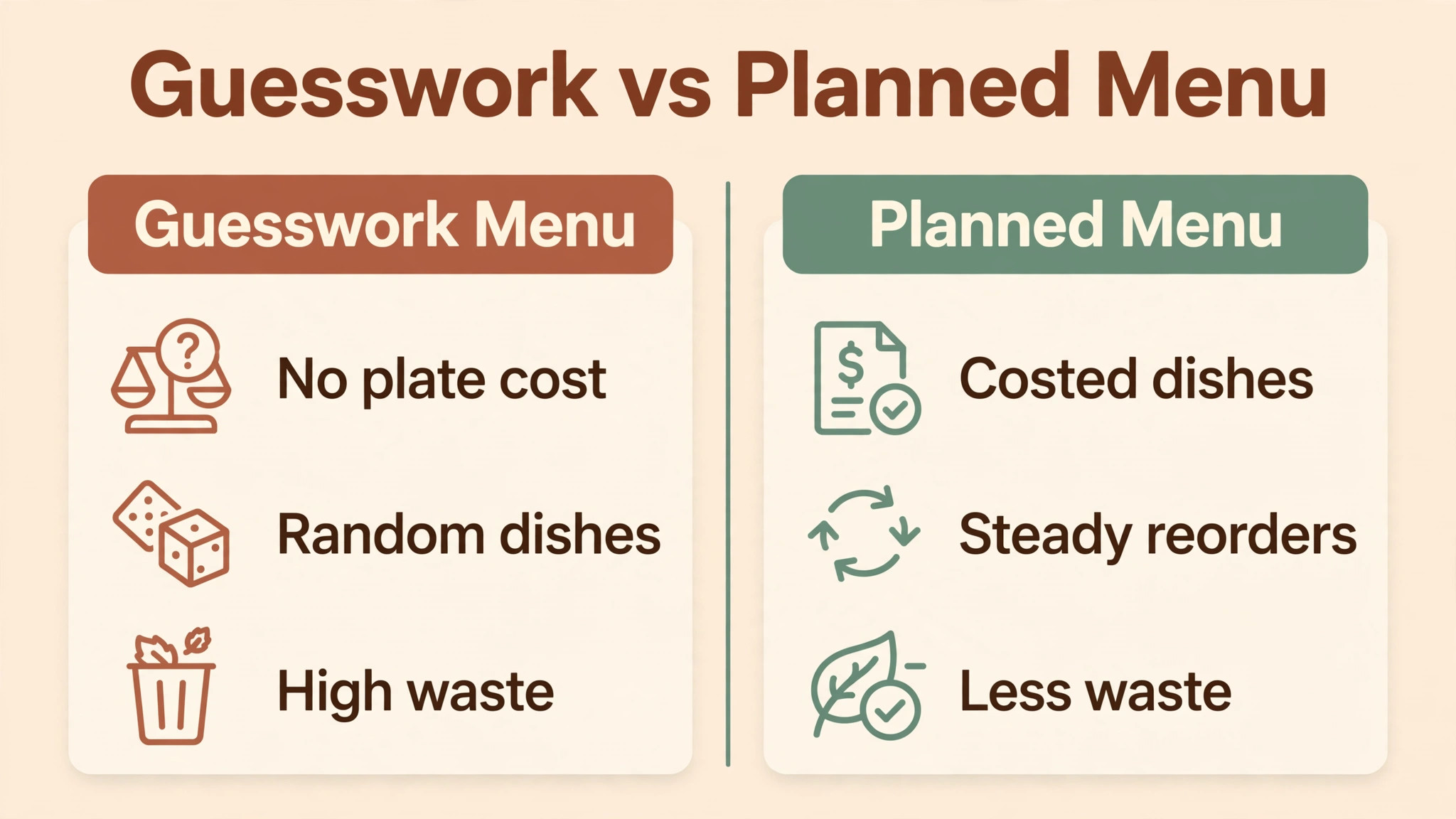 meal prep comparison illustration