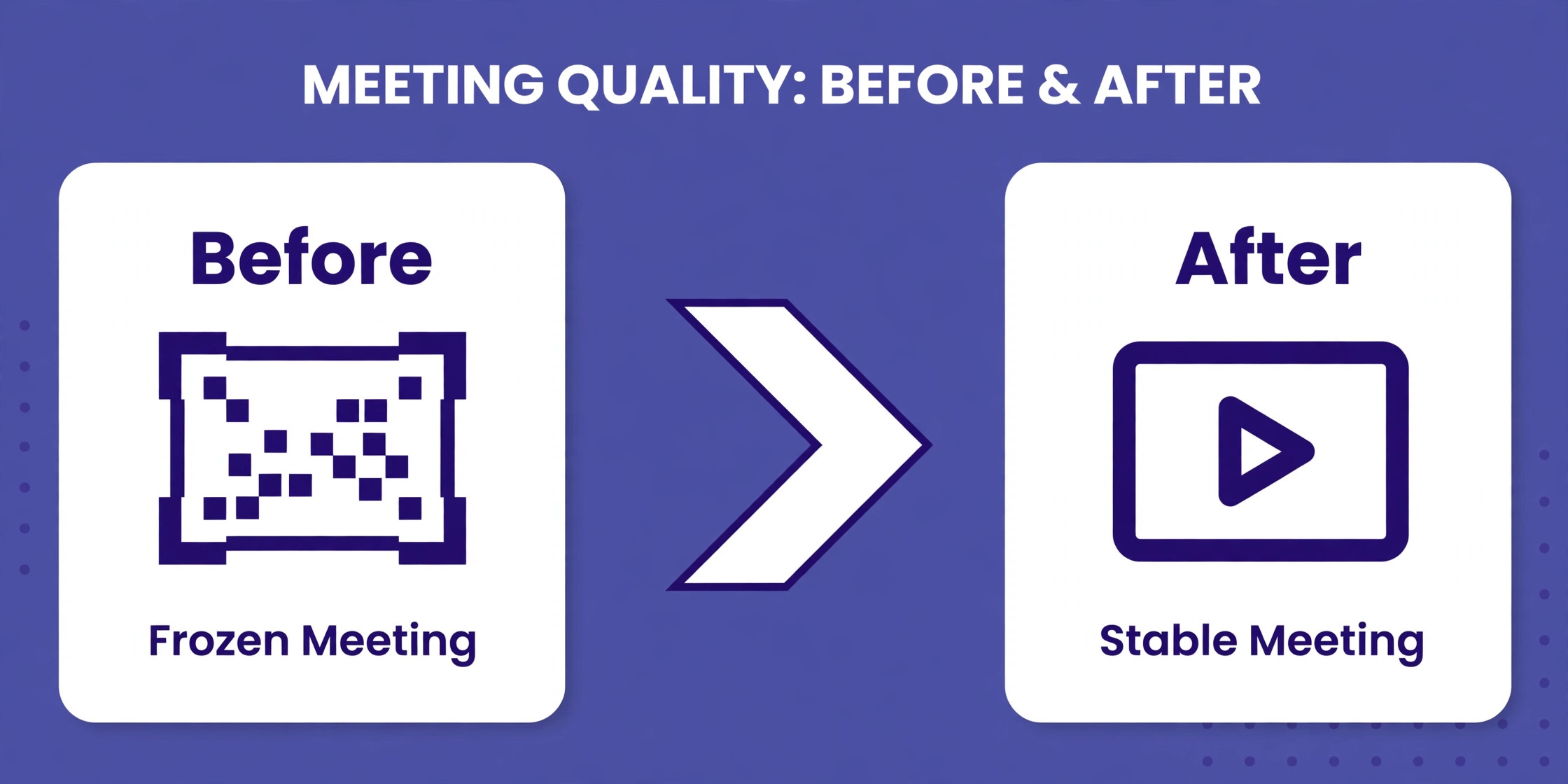 Before and after view of a stabilised Zoom meeting
