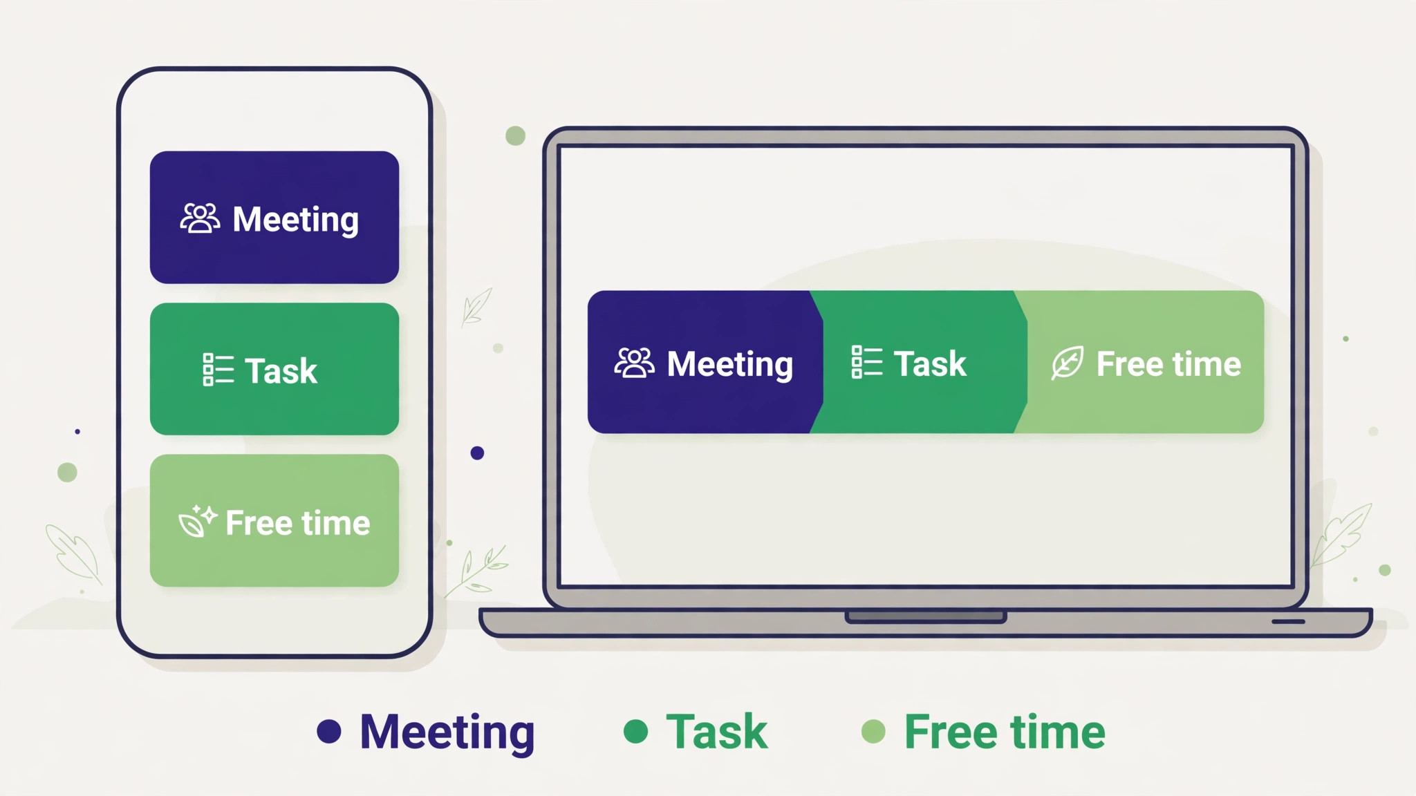 Phone and laptop mockup of one auto-planned day with meeting, task and free time blocks clearly separated after the move to Motion