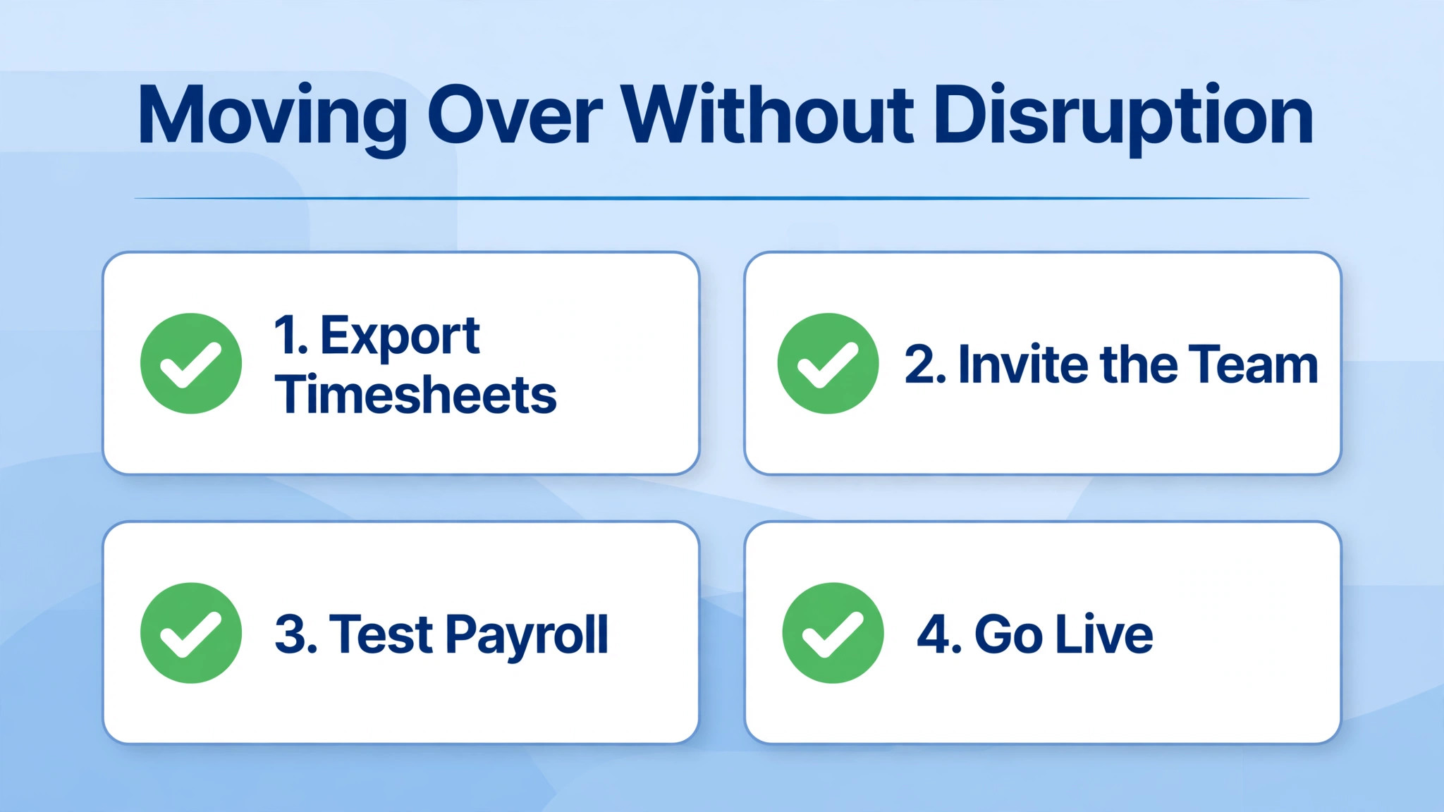 checklist visual: Moving Over Without Disruption