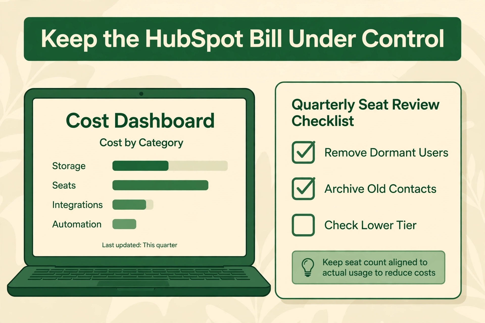 HubSpot mockup visual for monthly pricing