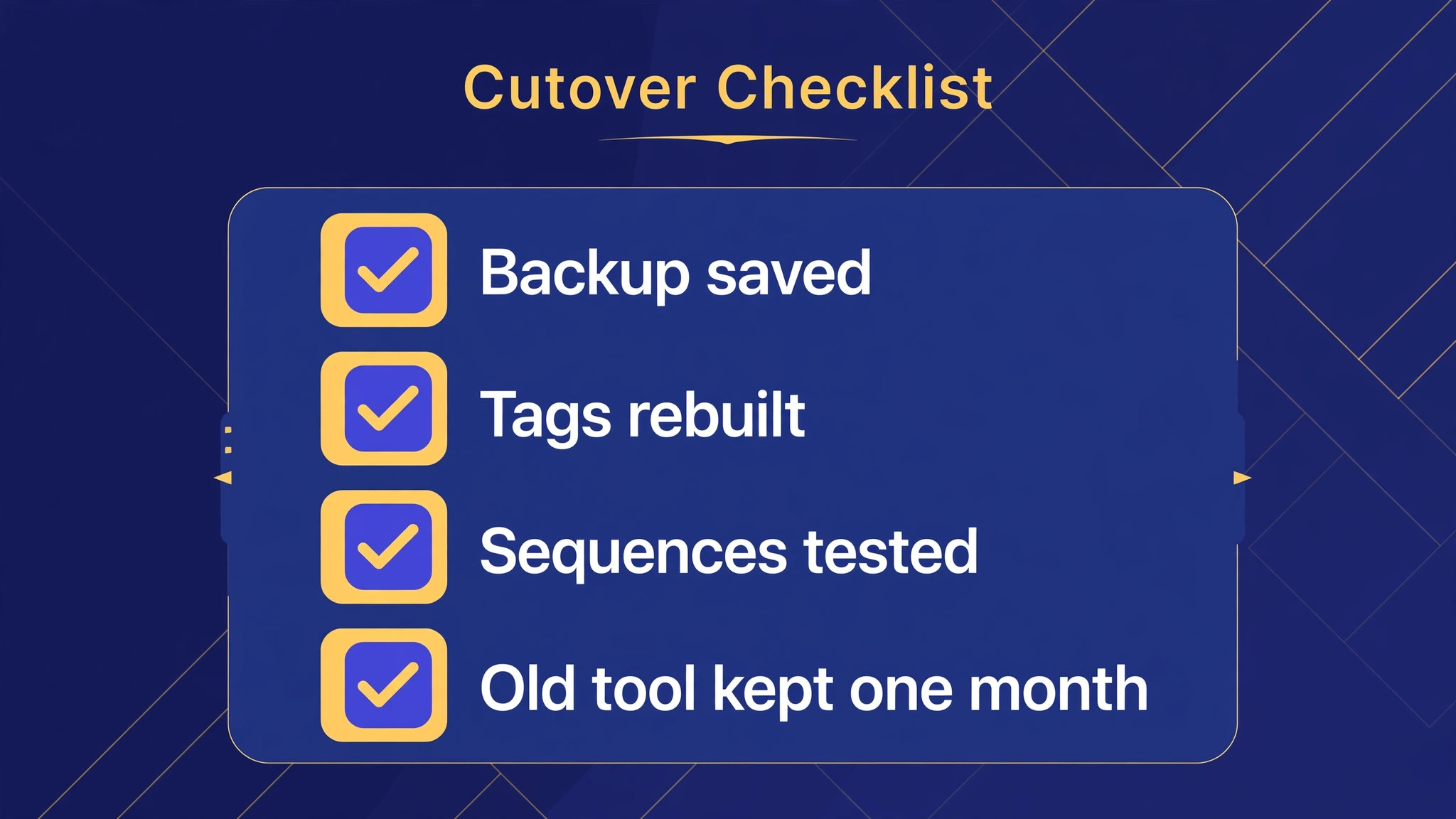 Cutover checklist with ticks, Backup saved, Tags rebuilt, Sequences tested, Old tool kept one month