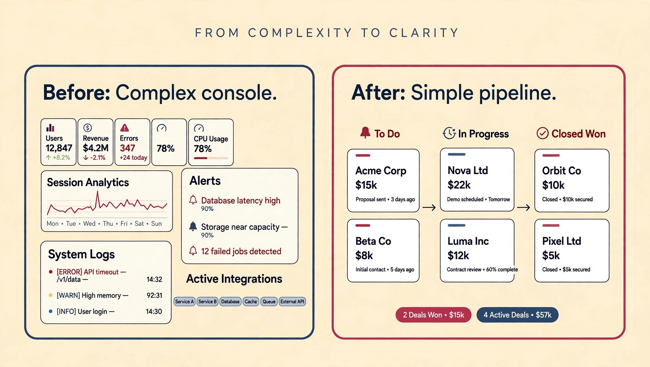 HubSpot before/after visual for monthly pricing