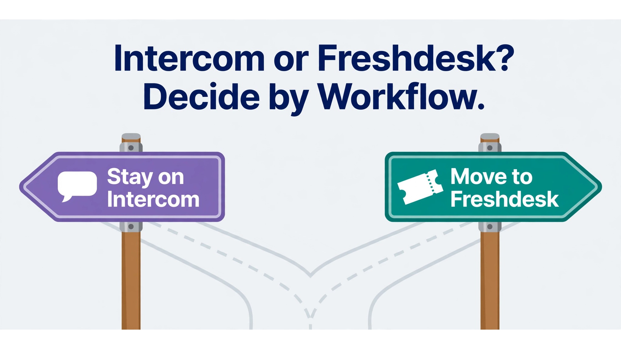 decision visual for choosing between Intercom and Freshdesk.