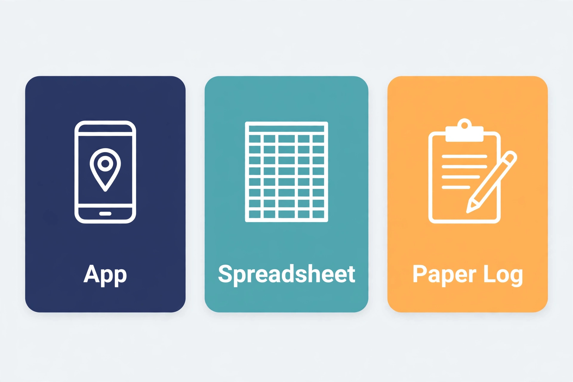 Decision guide for app, spreadsheet, or paper log.