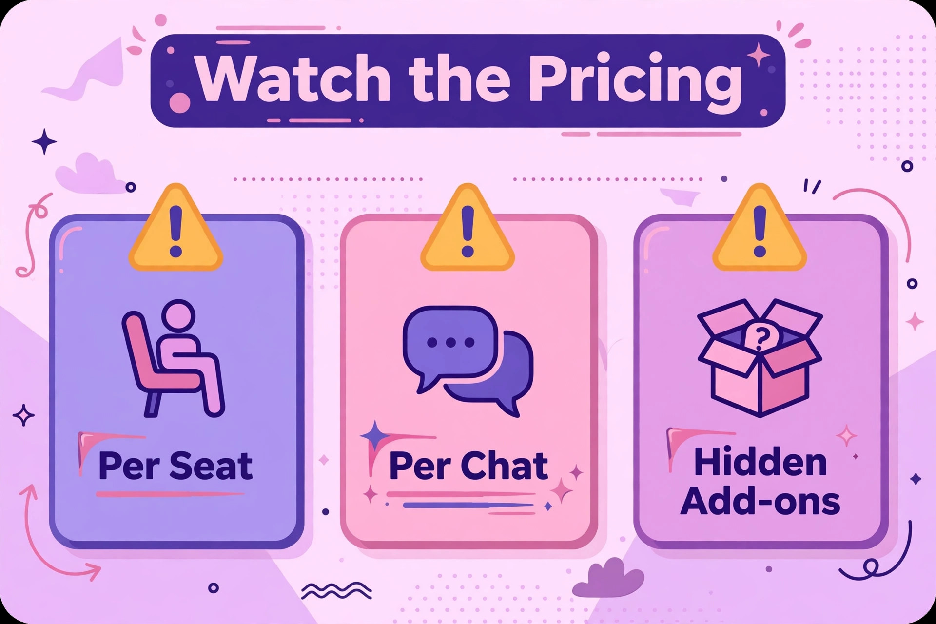 annotated visual explaining live chat pricing traps.