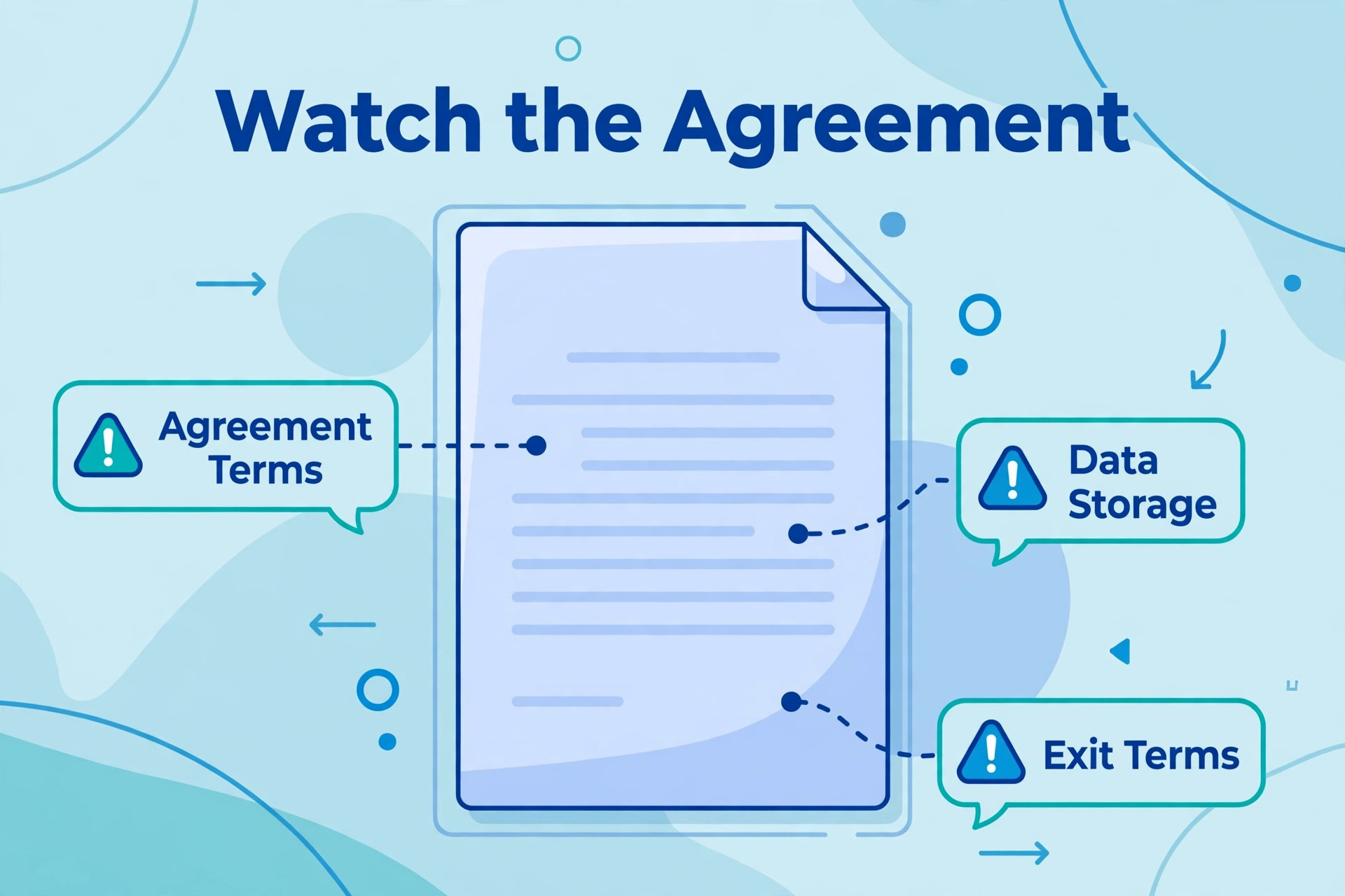 annotated visual explaining telehealth agreement traps.