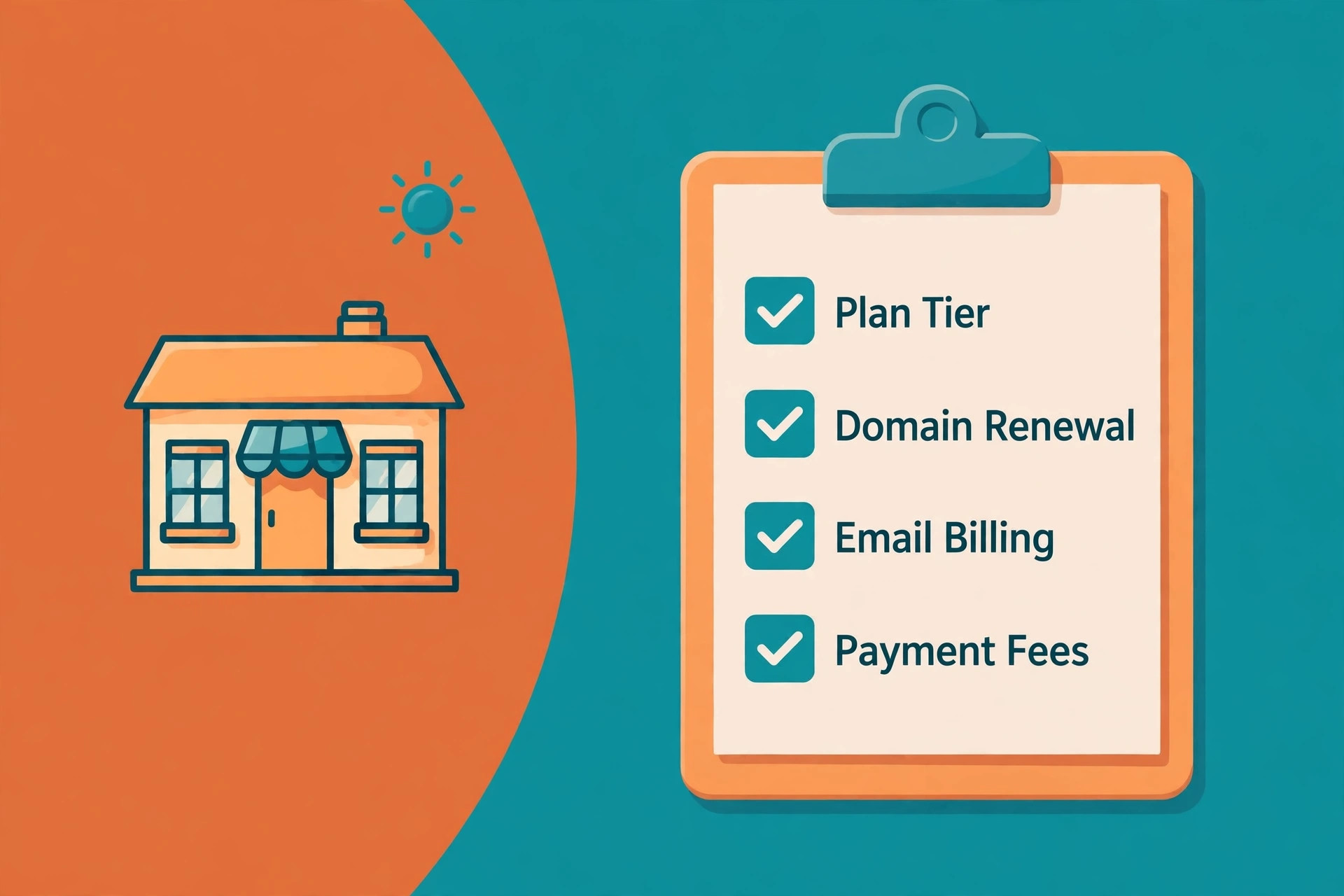 A checklist for checking Wix billing before launch.
