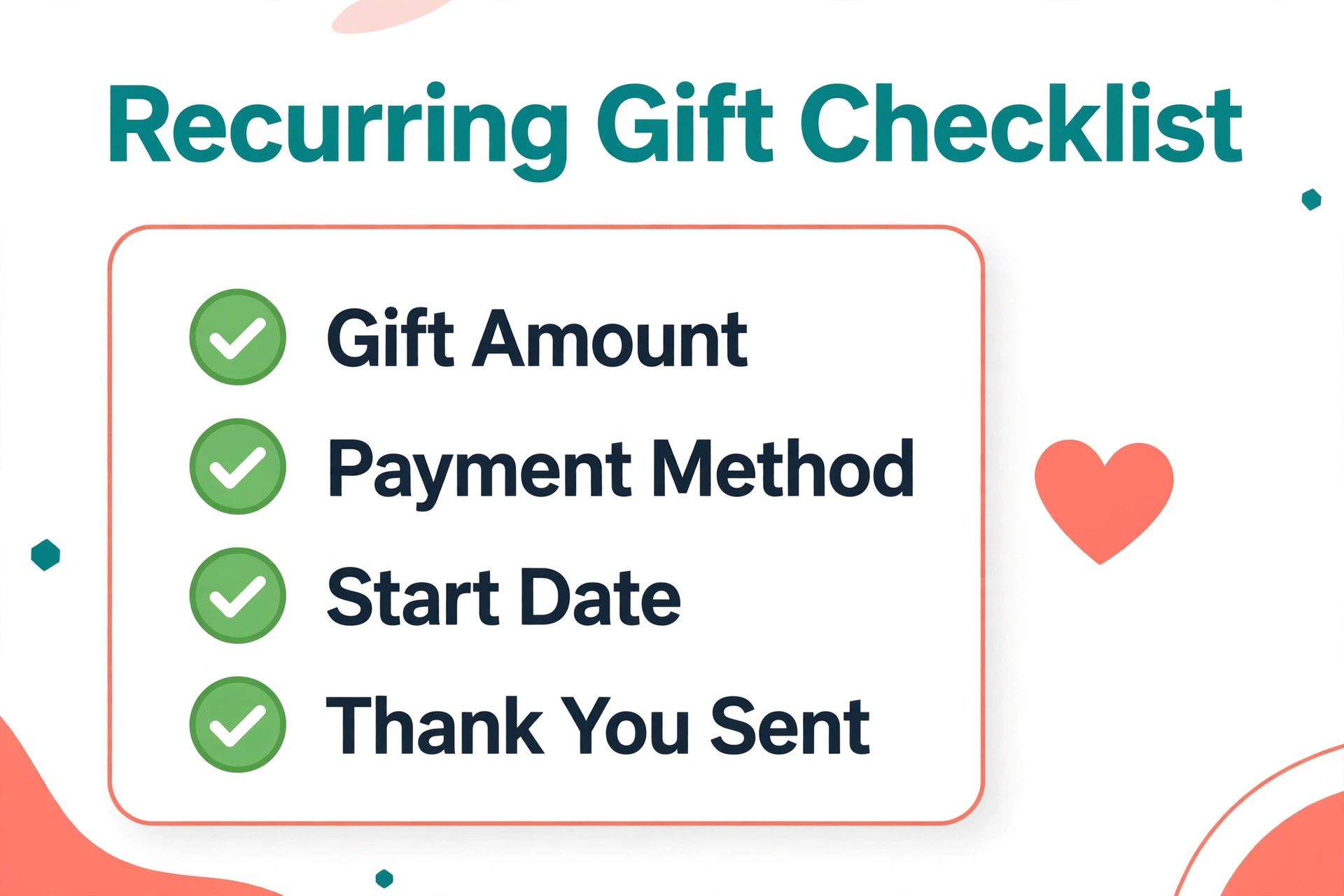 Recurring gift checklist graphic