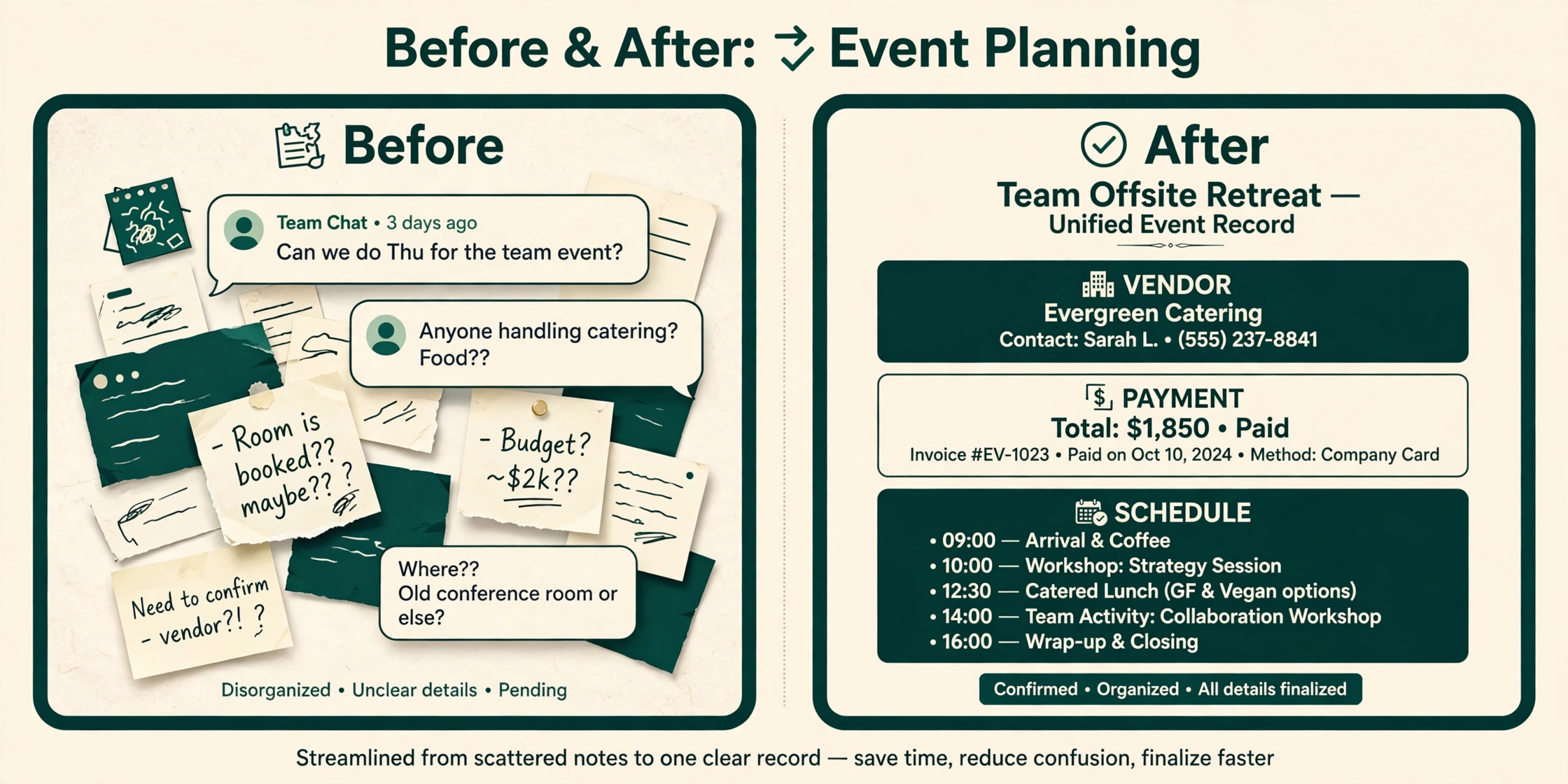Before and after planner event records