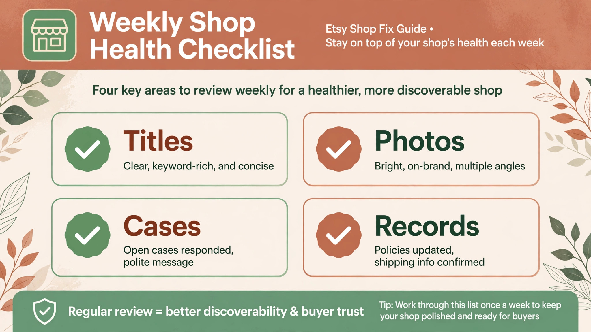 Checklist concept. A weekly shop health checklist page ticking titles, photos, cases, and records