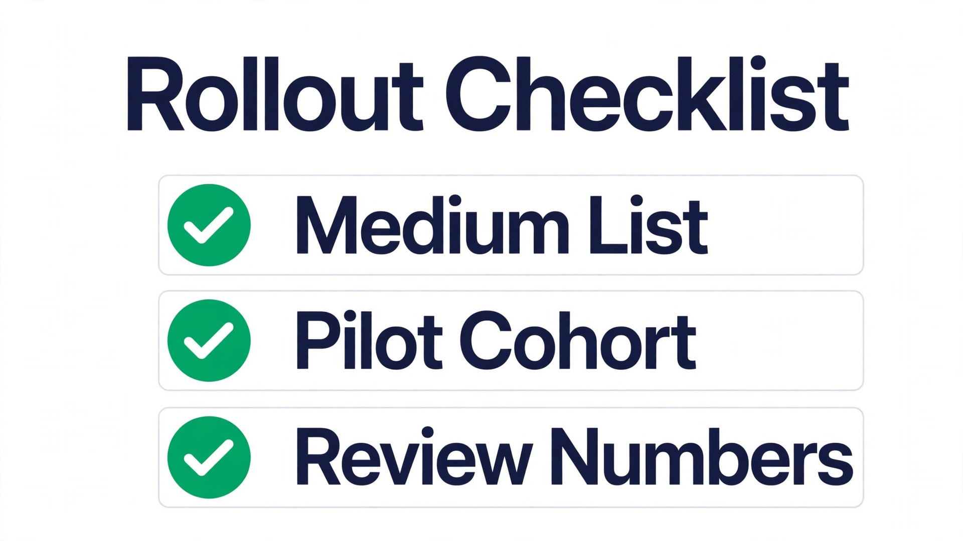 Checklist concept. A rollout checklist page ticking medium list, pilot cohort, and review numbers