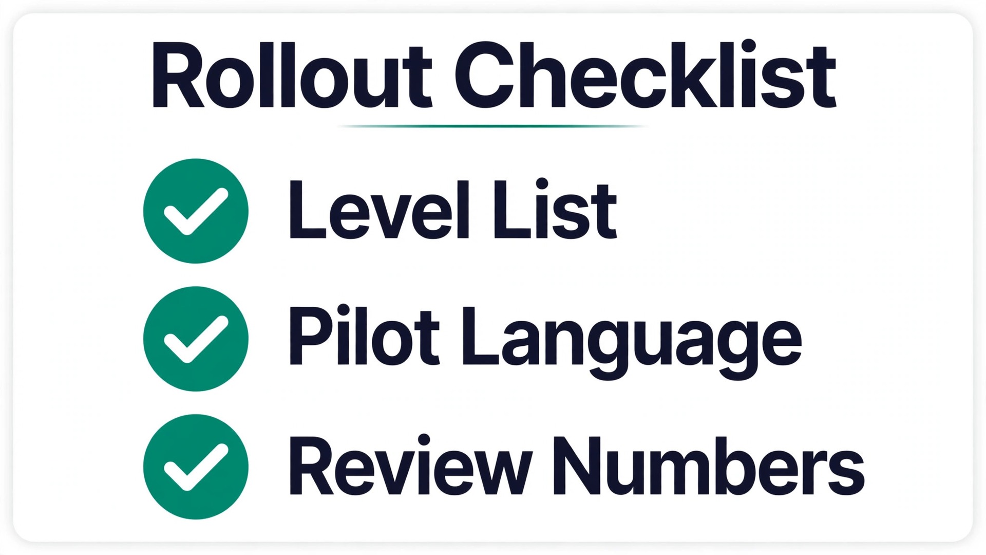 Checklist concept. A rollout checklist page ticking level list, pilot language, and review numbers