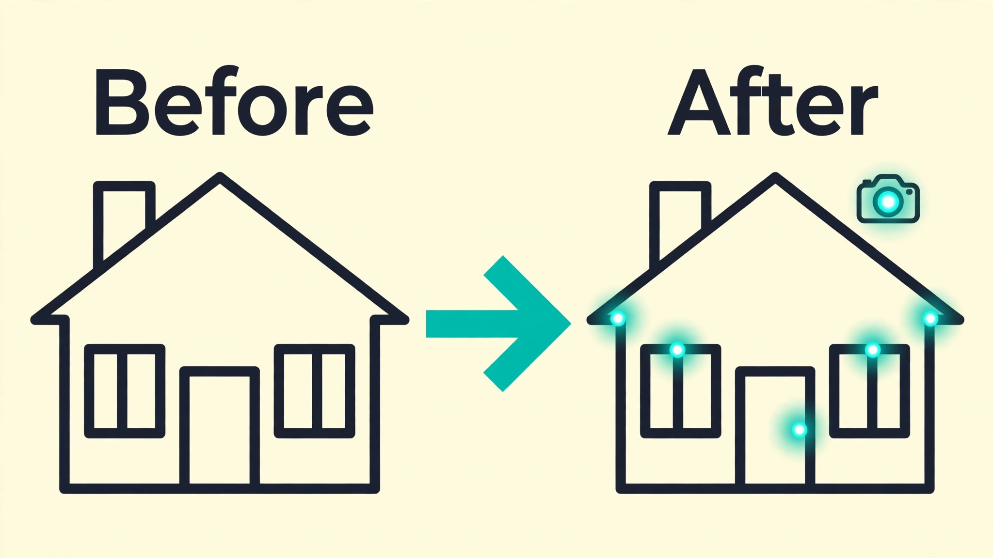 House before security sensors compared with the same house after sensors are fitted