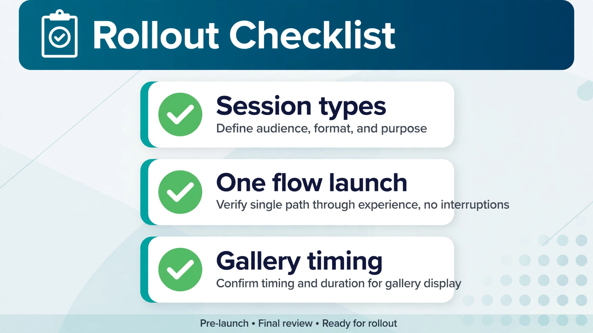 Checklist concept. A rollout checklist page ticking session types, one flow launch, and gallery timing