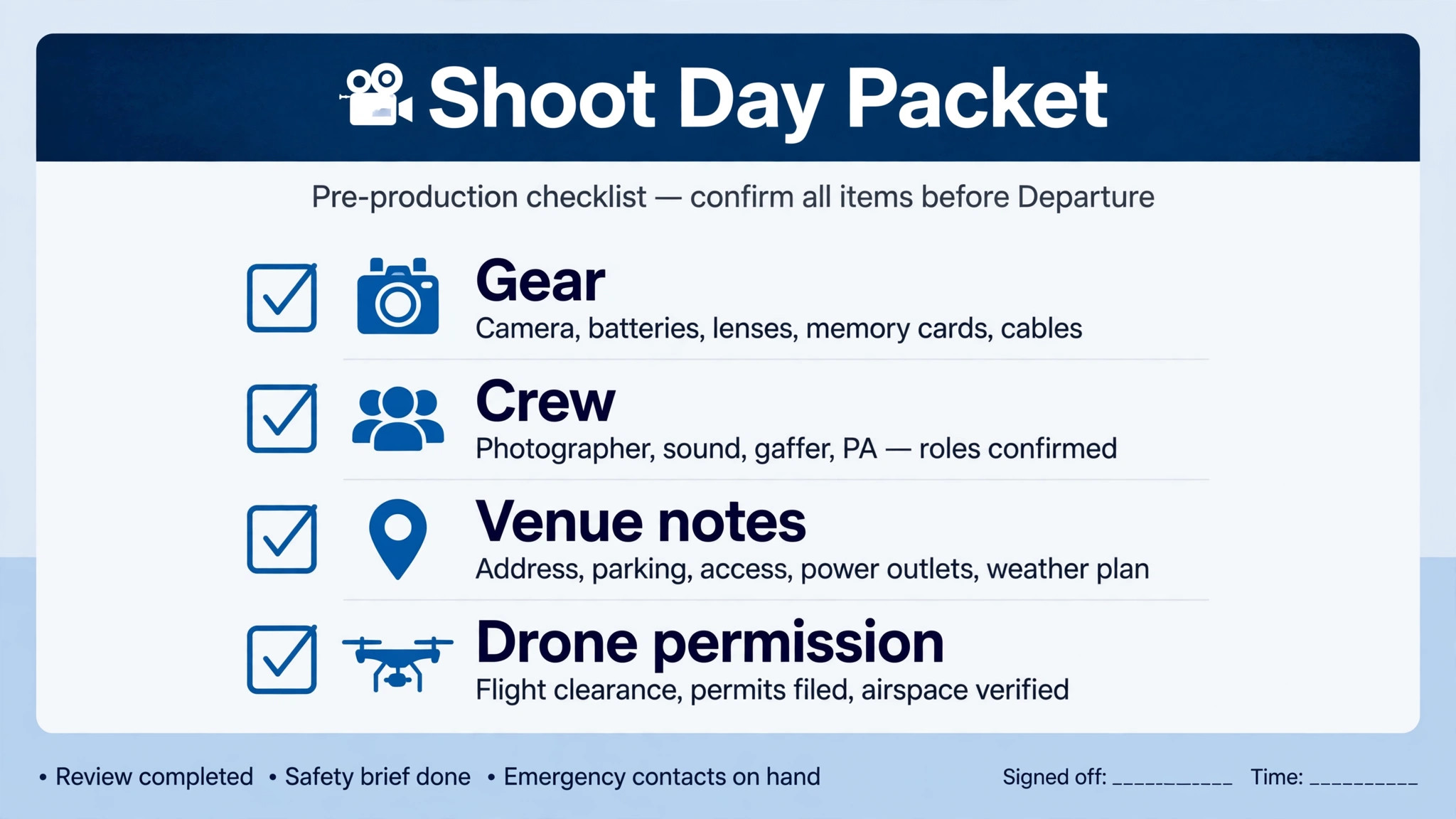 Checklist concept. A shoot day packet checklist ticking gear, crew, venue notes, and drone permission
