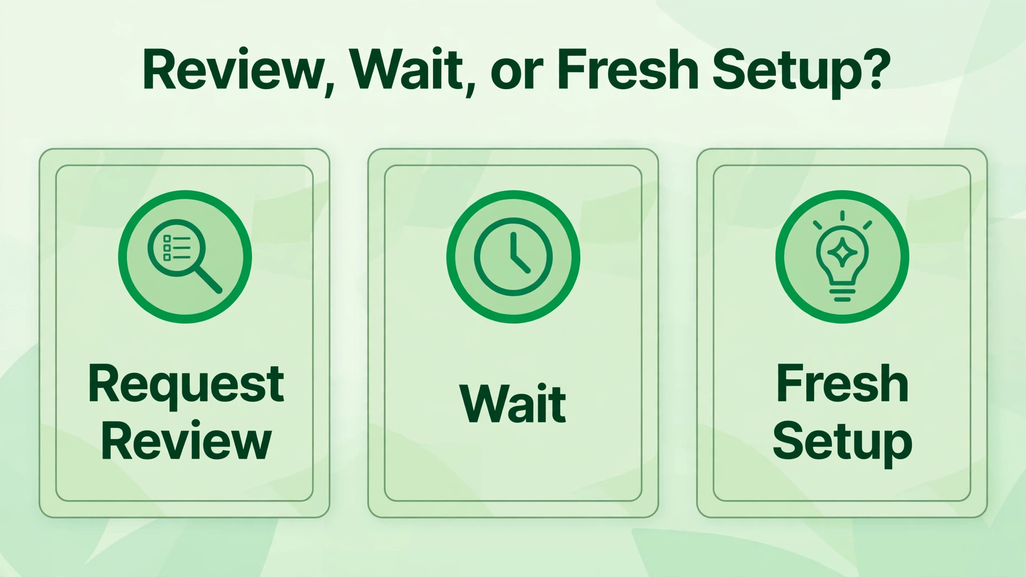 Decision concept. A next step decision visual for review, wait or fresh setup choices