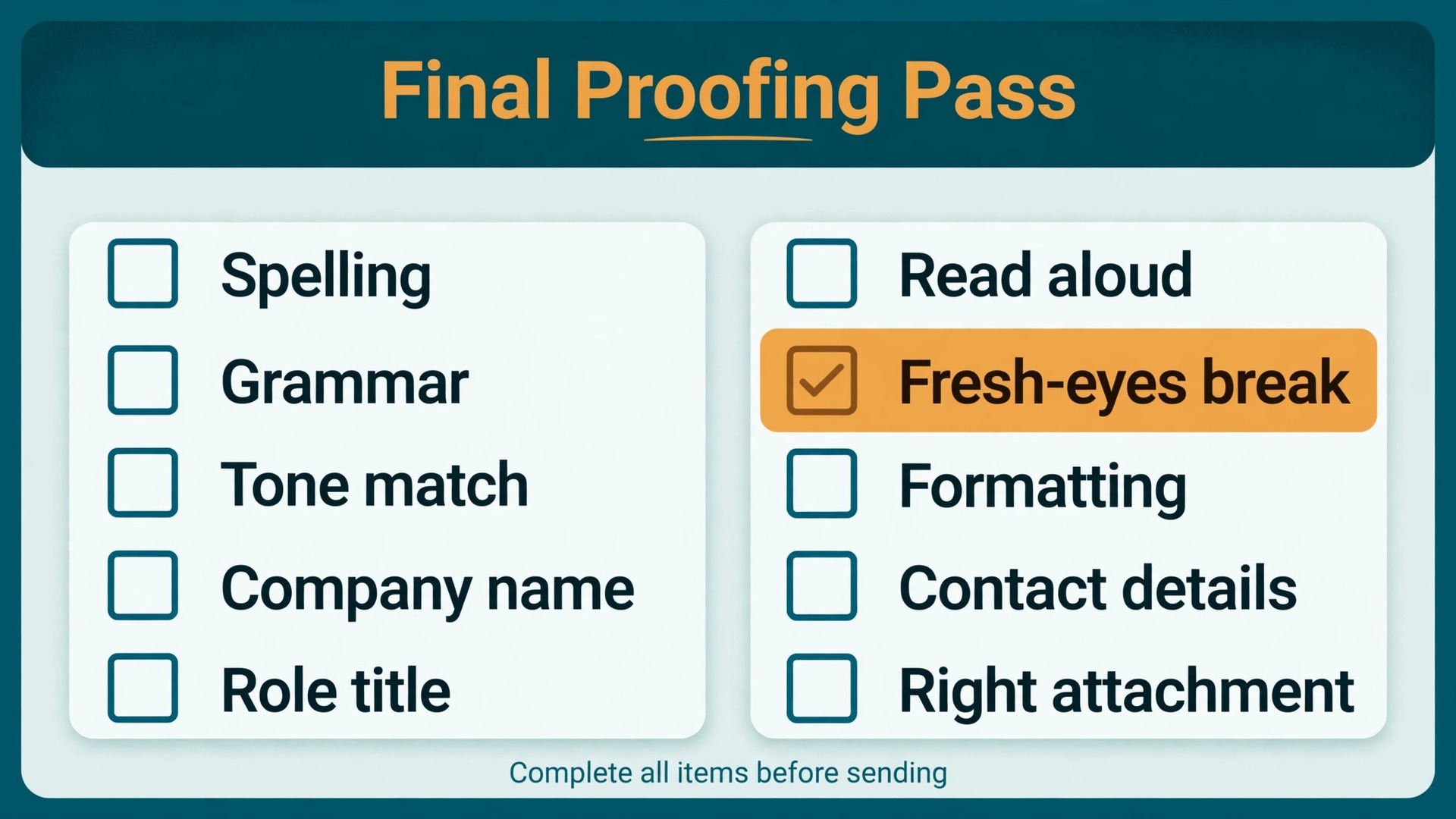 Checklist visual of the ten point cover letter proofing pass