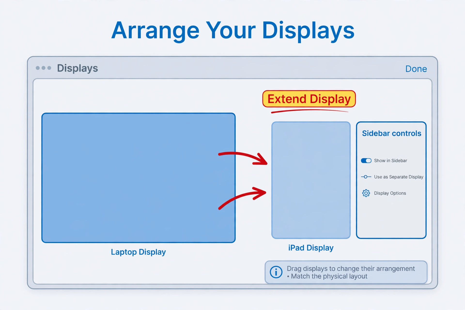 Annotated Mac Displays arrangement for iPad second monitor