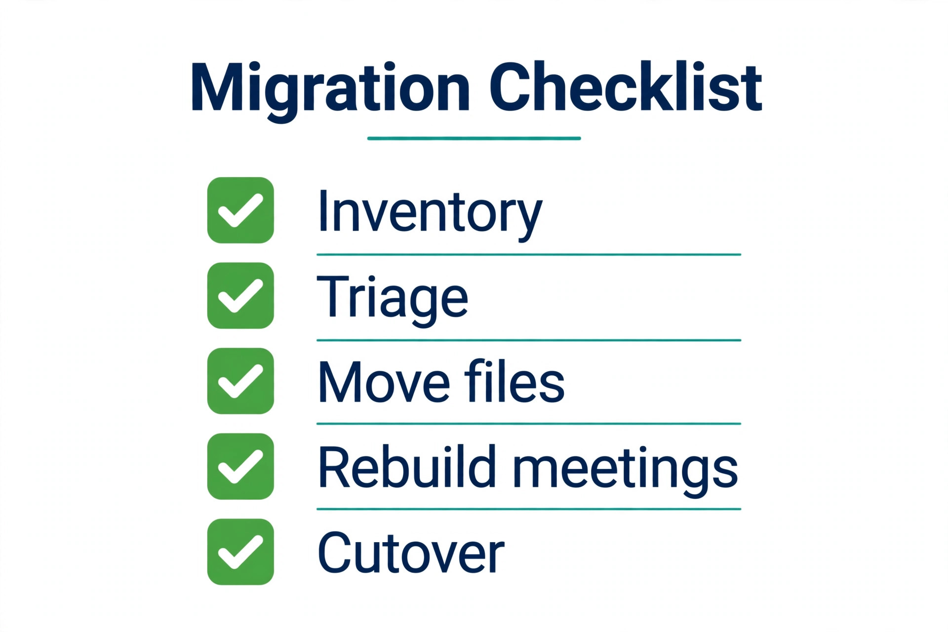 Meeting and recording migration checklist visual