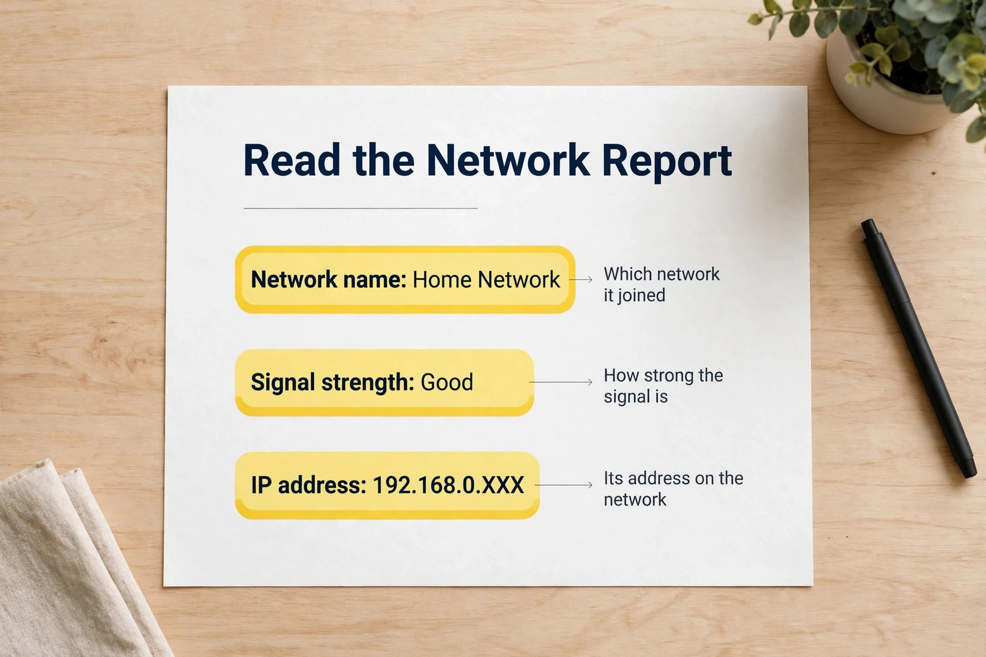 Mockup printer network report visual with key lines highlighted