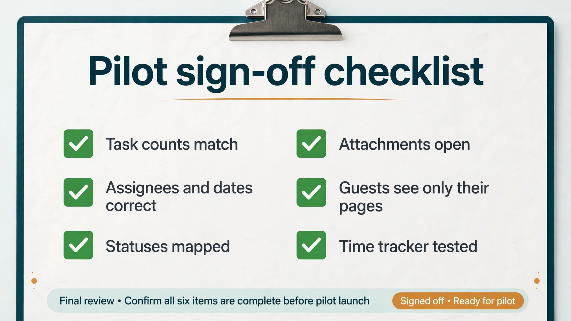Pilot verification checklist for a ClickUp to Notion move