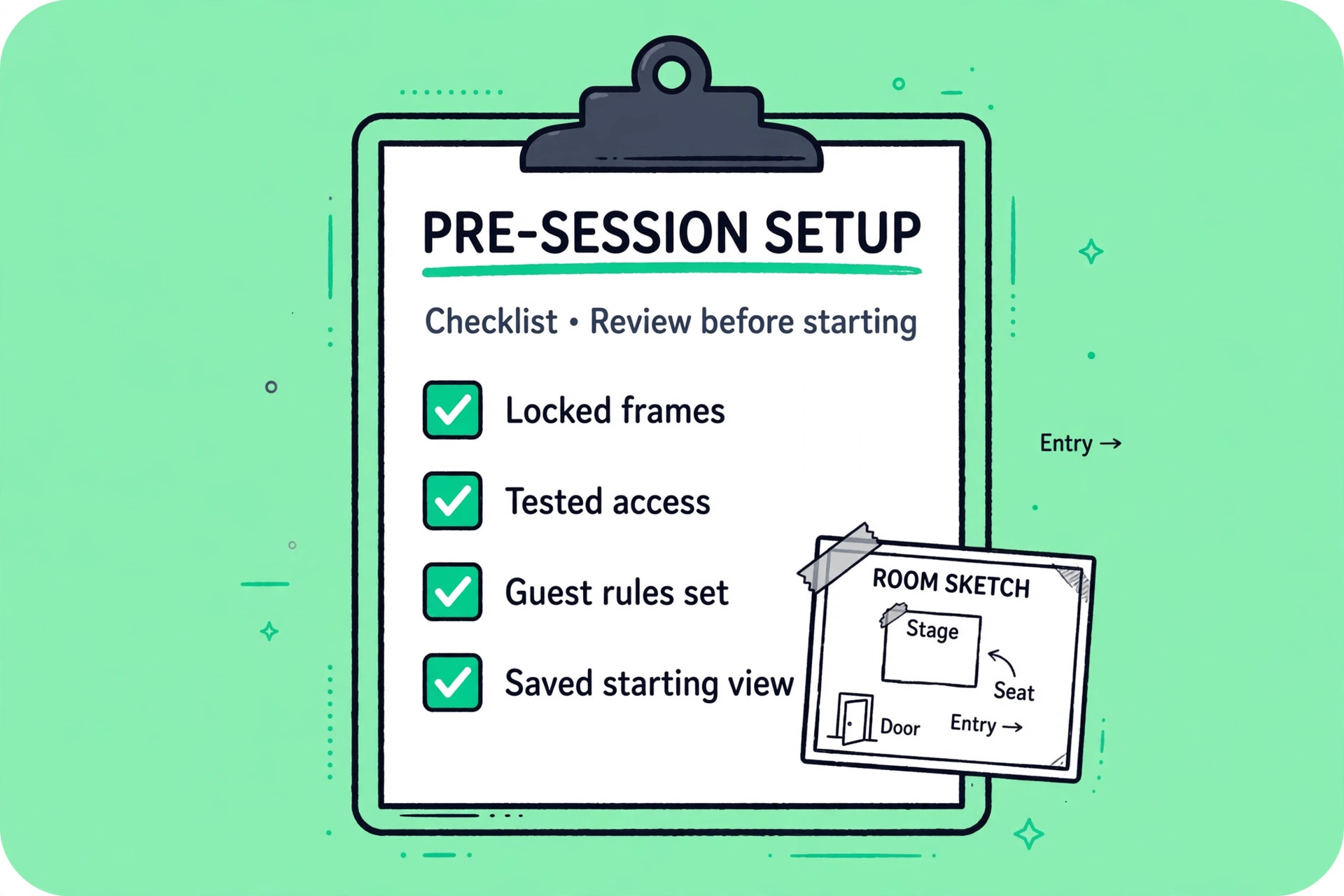Pre-session checklist for a remote brainstorming board
