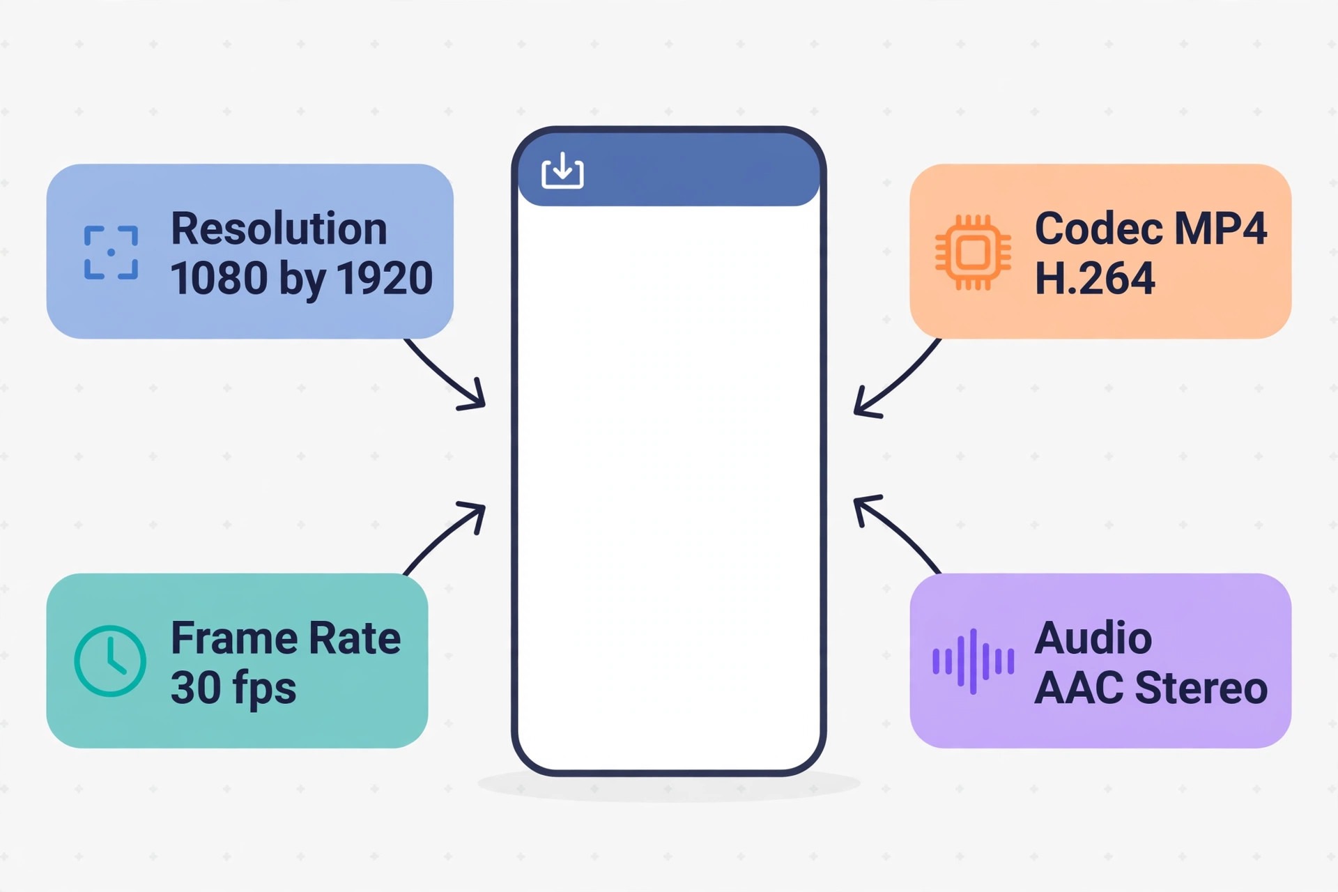 Annotated Instagram Reels export settings